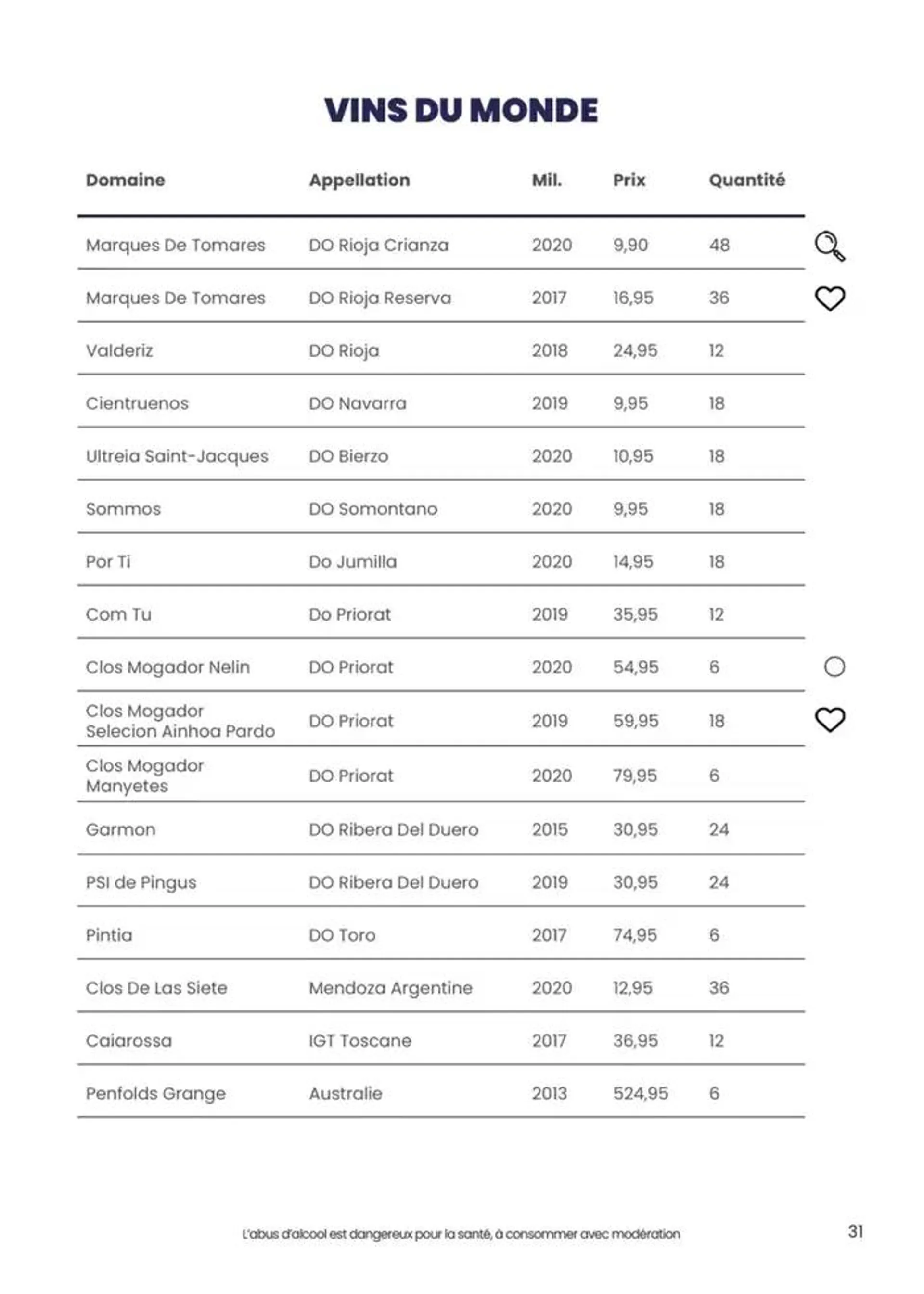 foire aux vins dautomne du 1 octobre au 12 octobre 2024 - Catalogue page 24