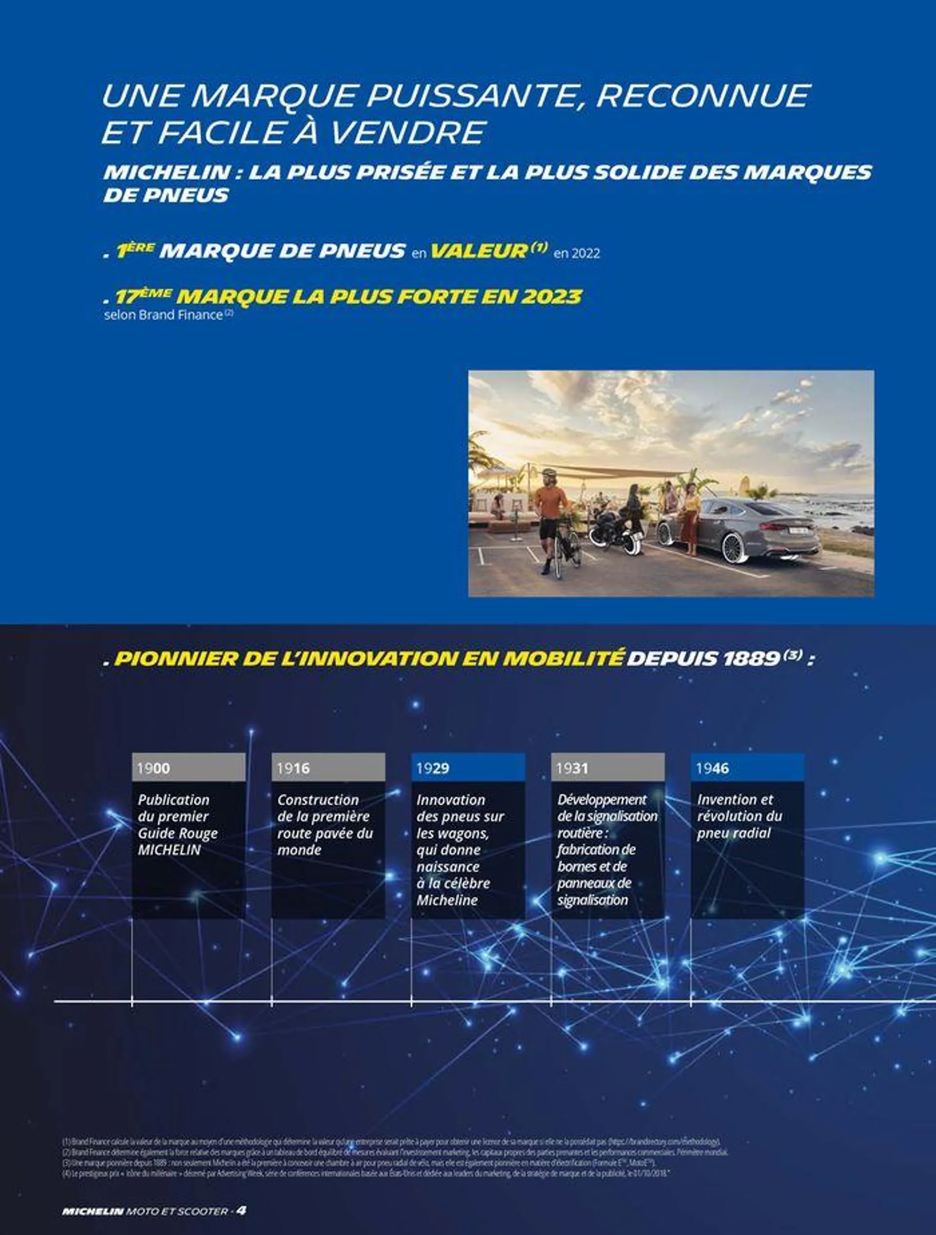 MICHELIN Deux Roues 2024 du 10 juin au 31 décembre 2024 - Catalogue page 4