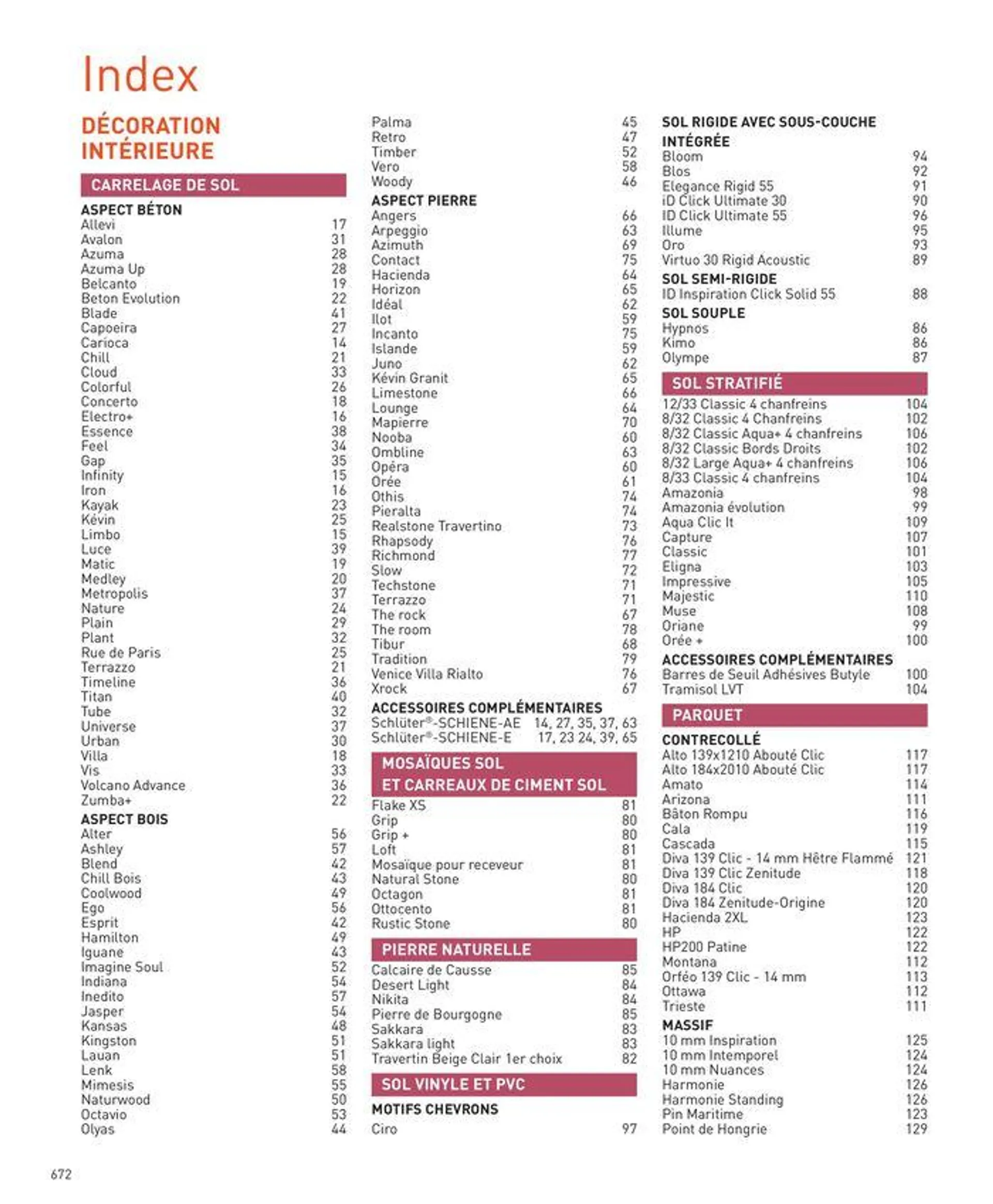 Sélection Intérieur & Extérieur 2024 du 5 avril au 31 décembre 2024 - Catalogue page 672