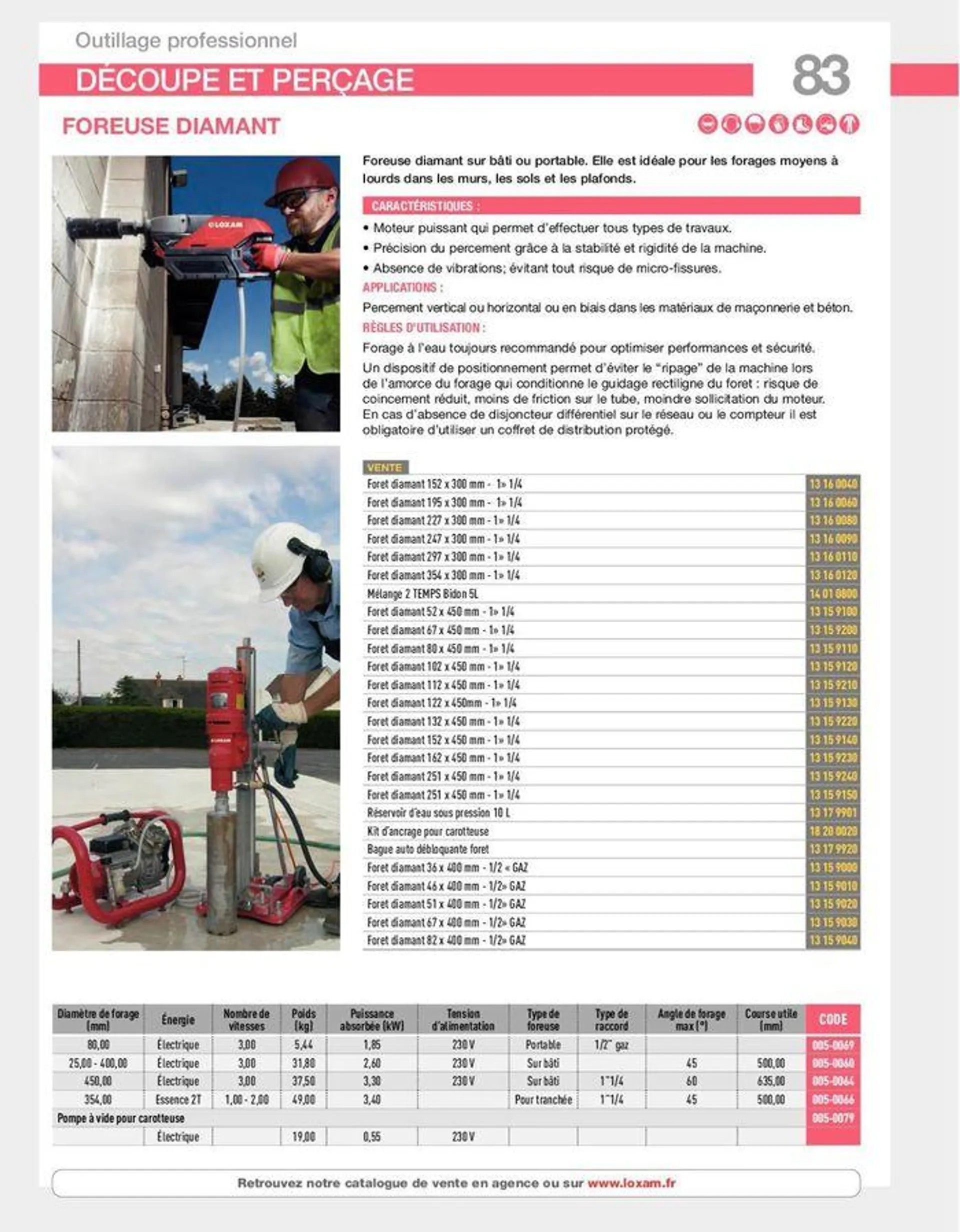 Loxam Catalogue de location du 9 avril au 31 décembre 2024 - Catalogue page 163