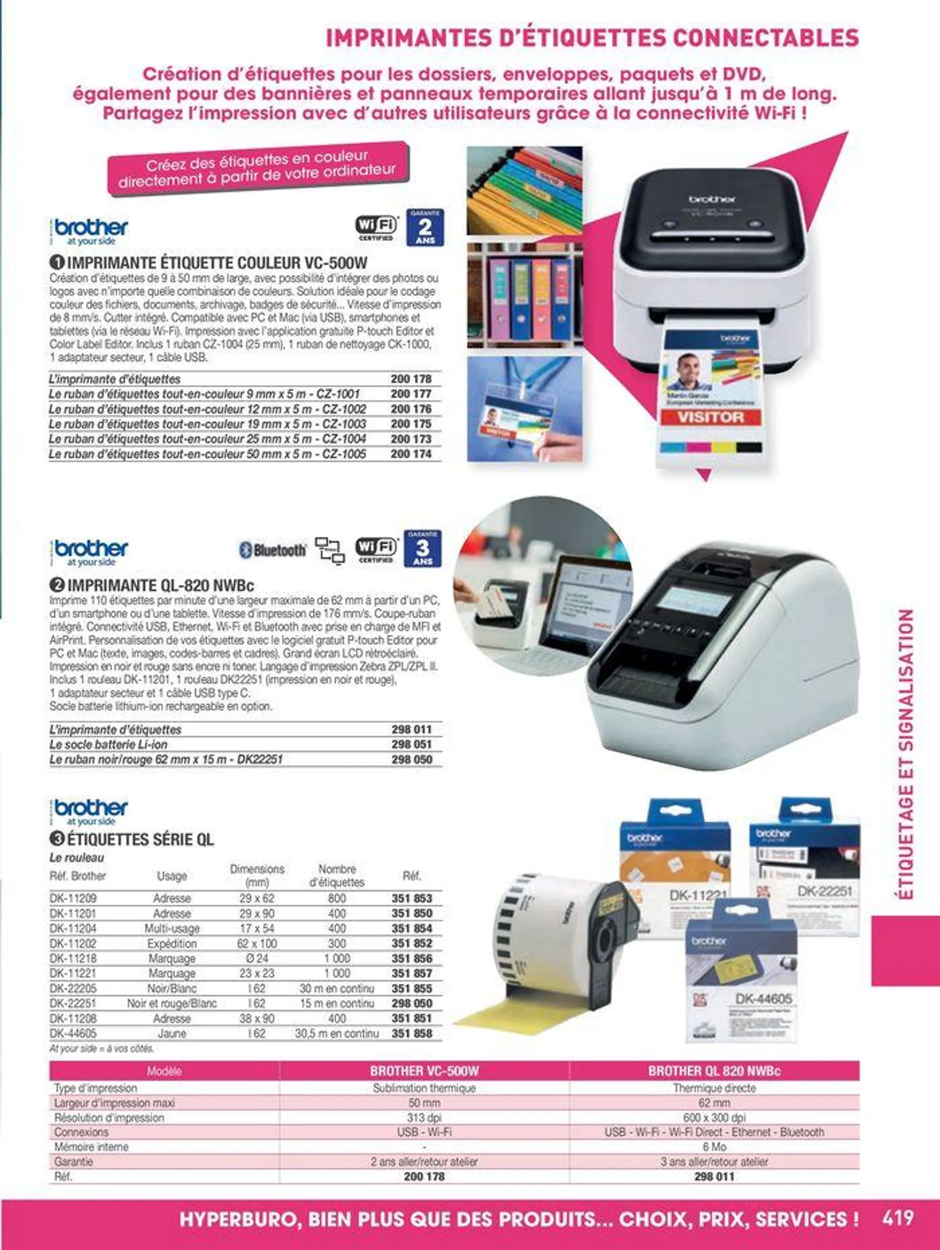 Bien plus que des produits... du 5 juillet au 31 décembre 2024 - Catalogue page 443