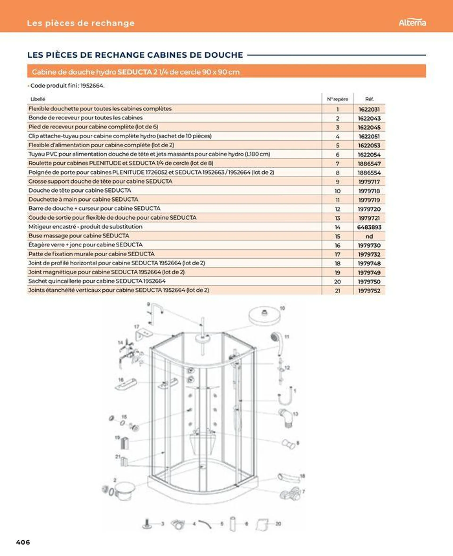 La salle de bain en toute sérénité du 17 janvier au 31 août 2024 - Catalogue page 406