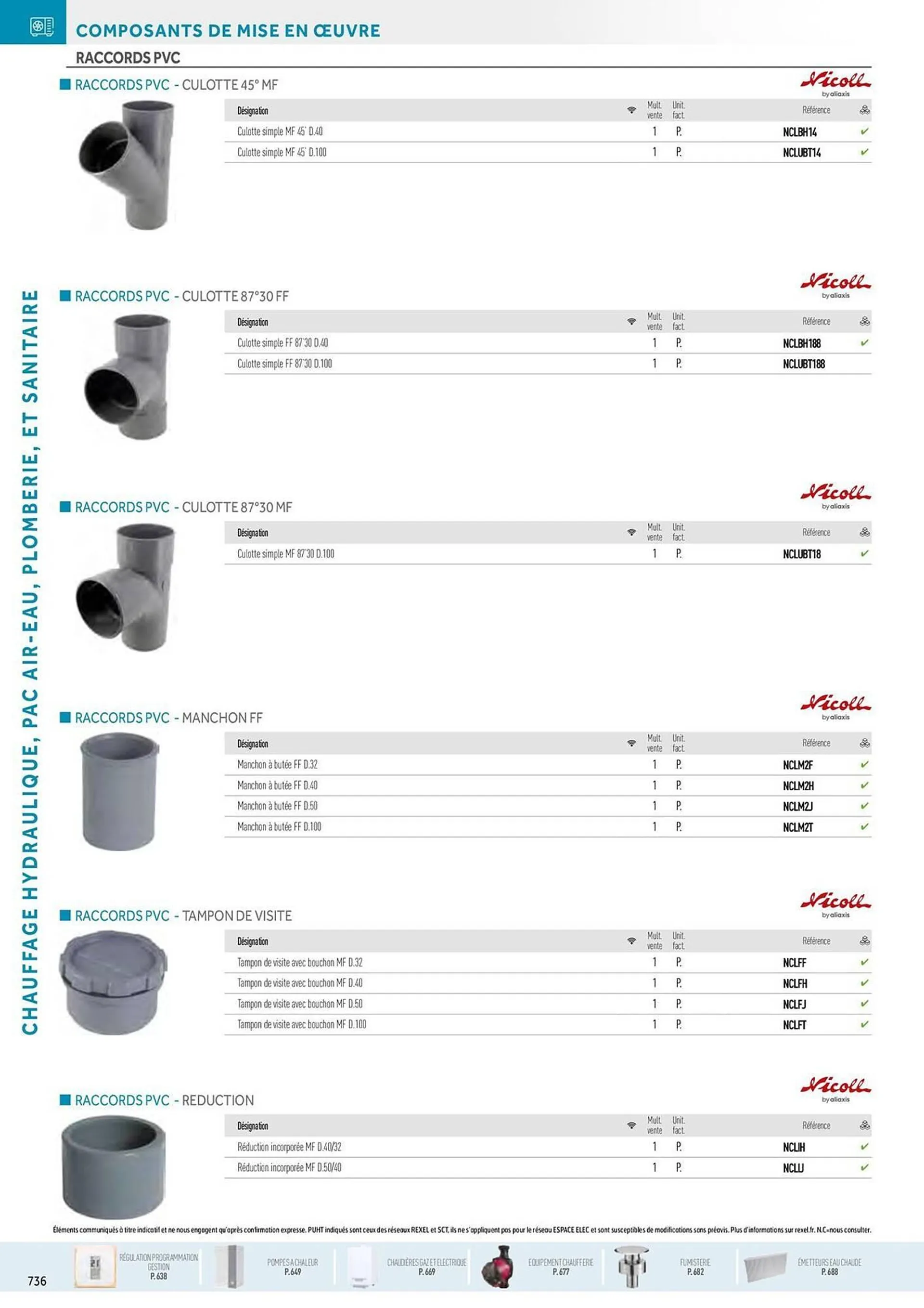 Catalogue Rexel du 20 décembre au 28 décembre 2024 - Catalogue page 102