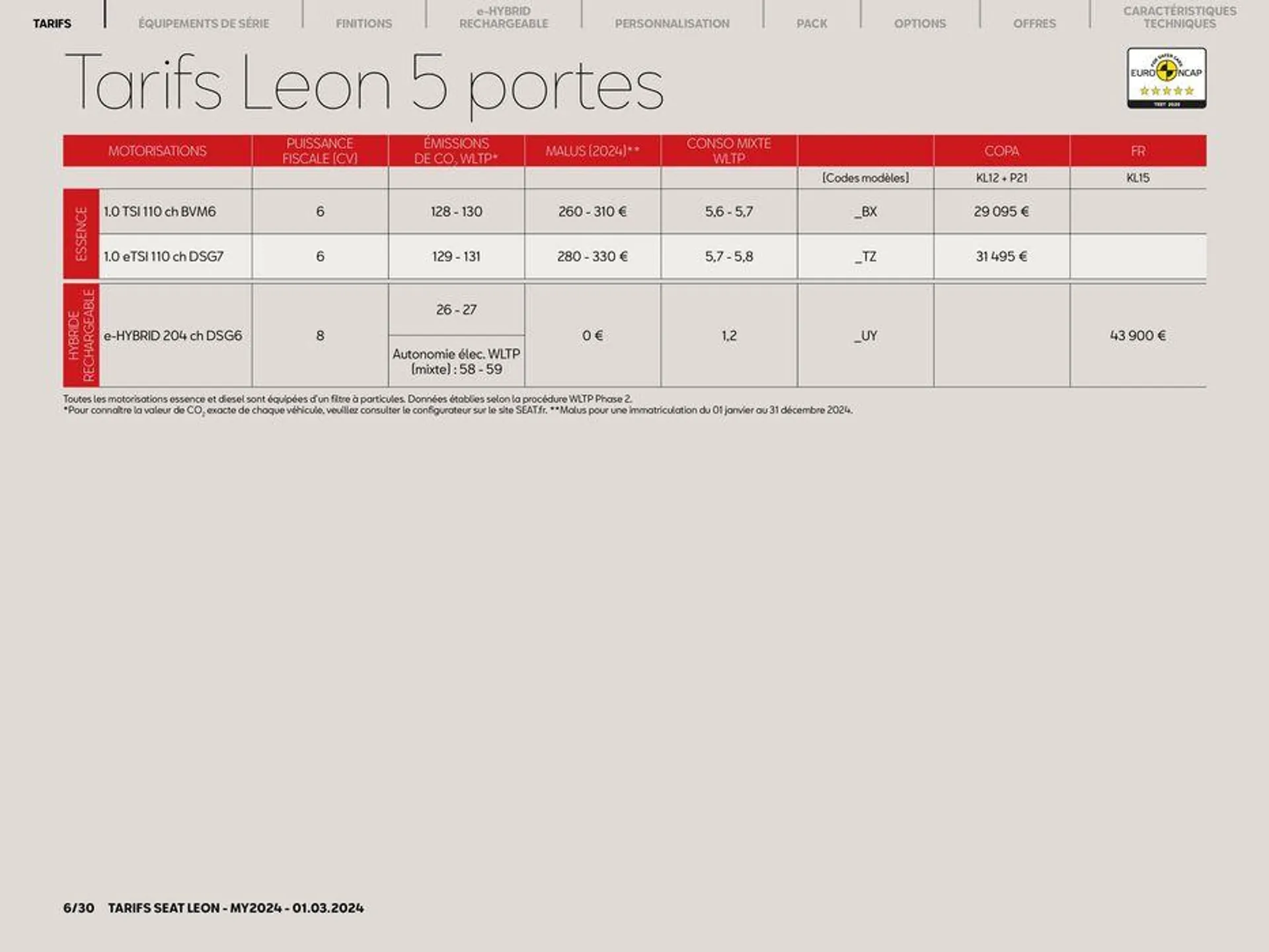 SEAT Leon 5 portes: du 5 mars au 5 mars 2025 - Catalogue page 6