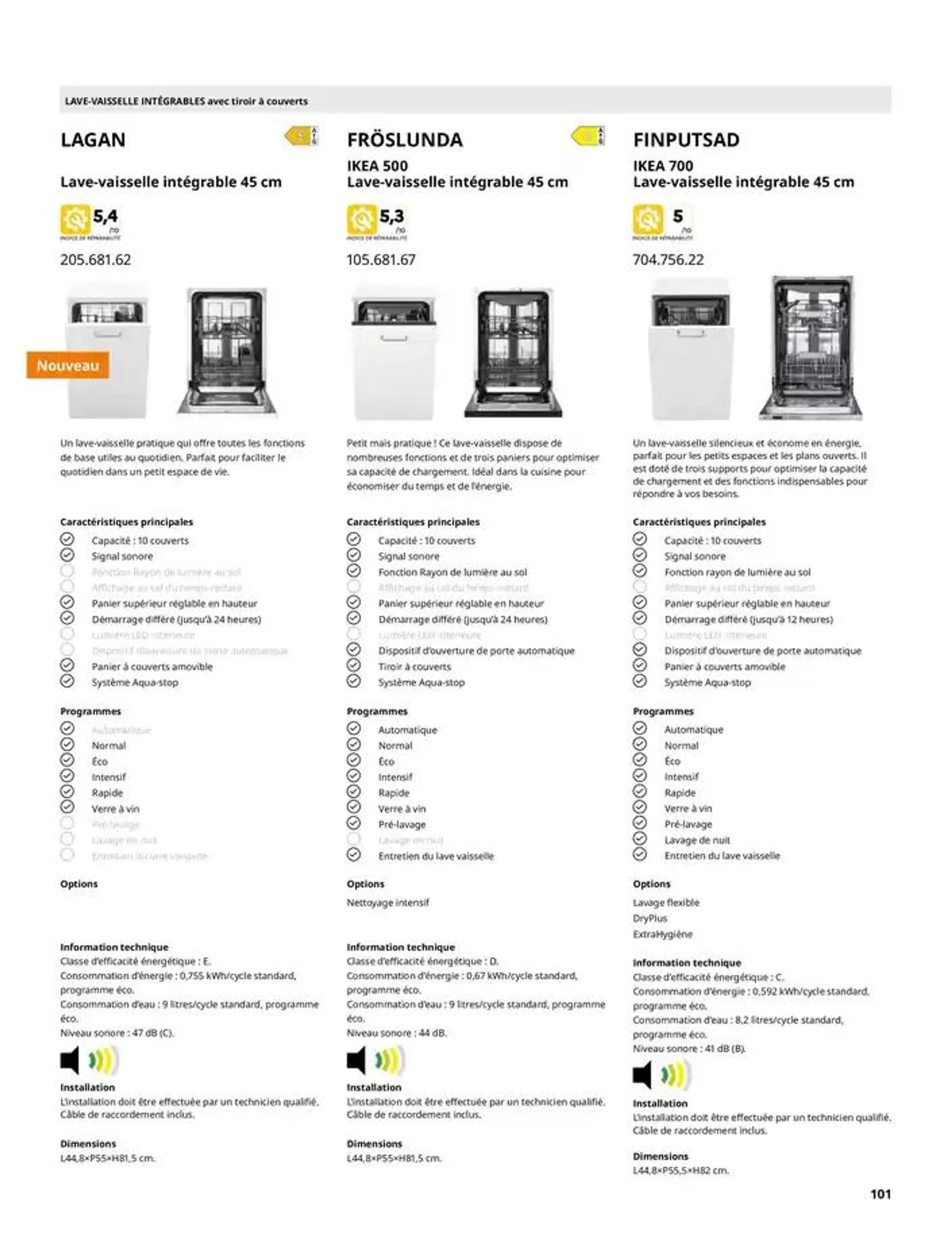 IKEA ÉLECTROMÉNAGER Guide d’achat 2025 du 1 octobre au 31 juillet 2025 - Catalogue page 93