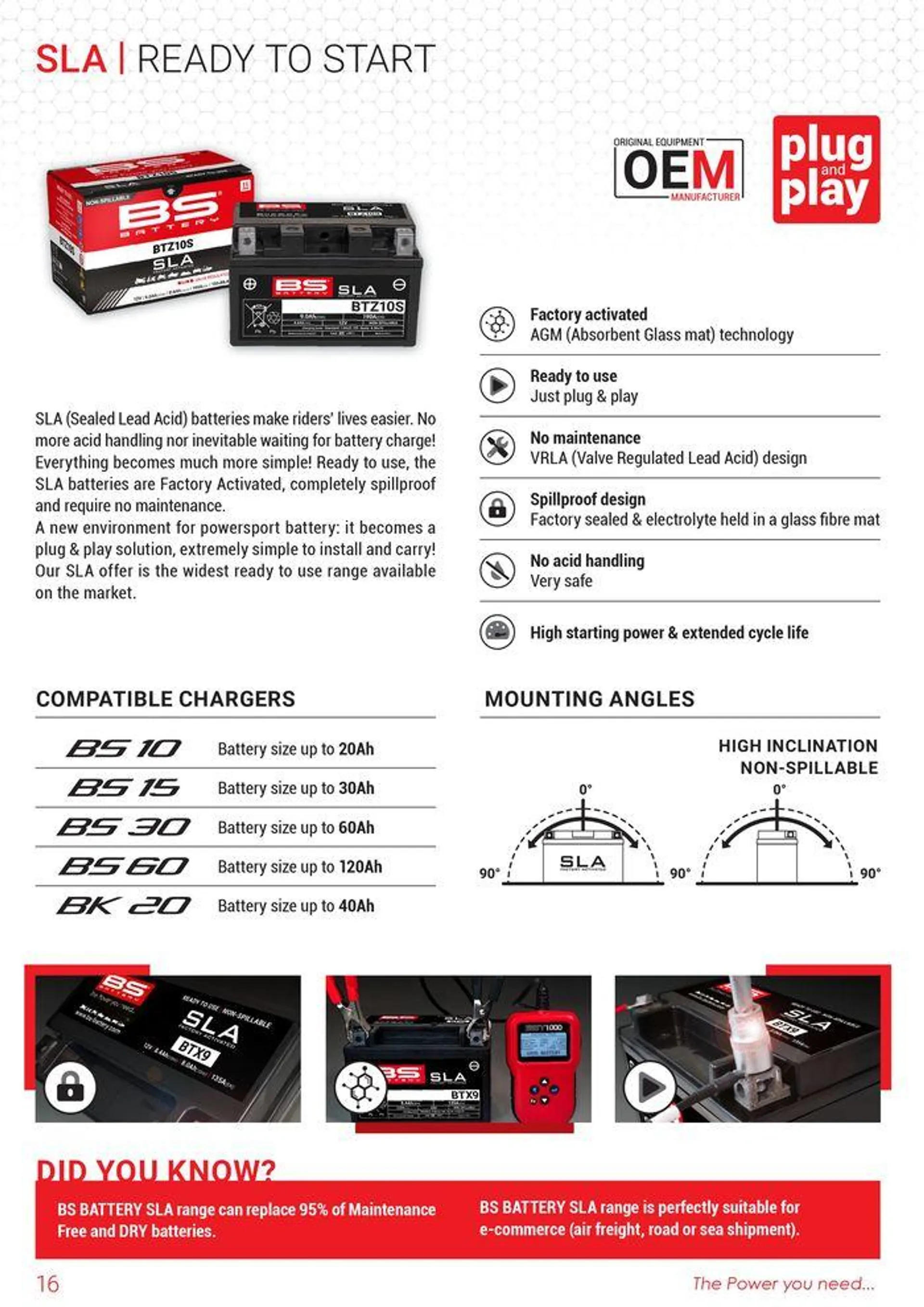 BS BATTERY 2024 du 12 septembre au 31 décembre 2024 - Catalogue page 16