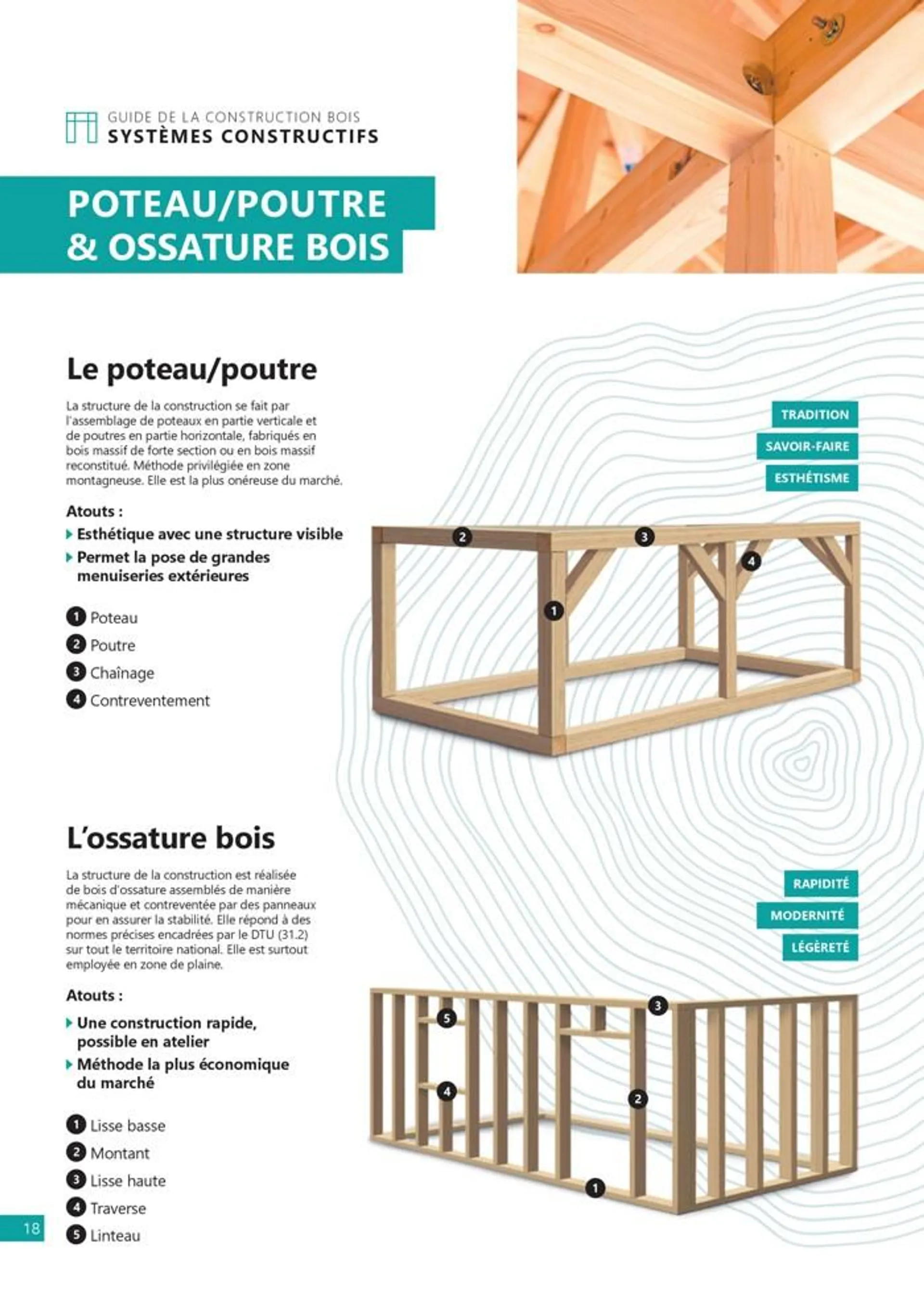 Guide de la Construction Bois ! - 18