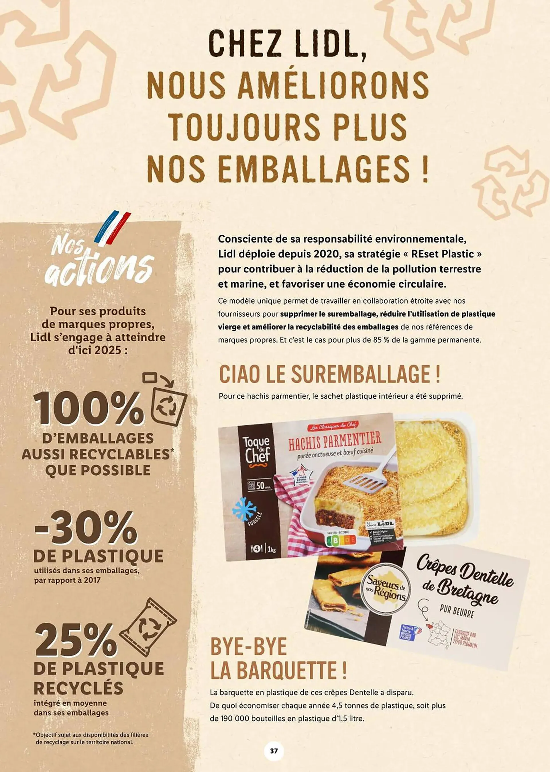 Catalogue Lidl du 1 mars au 28 décembre 2024 - Catalogue page 37