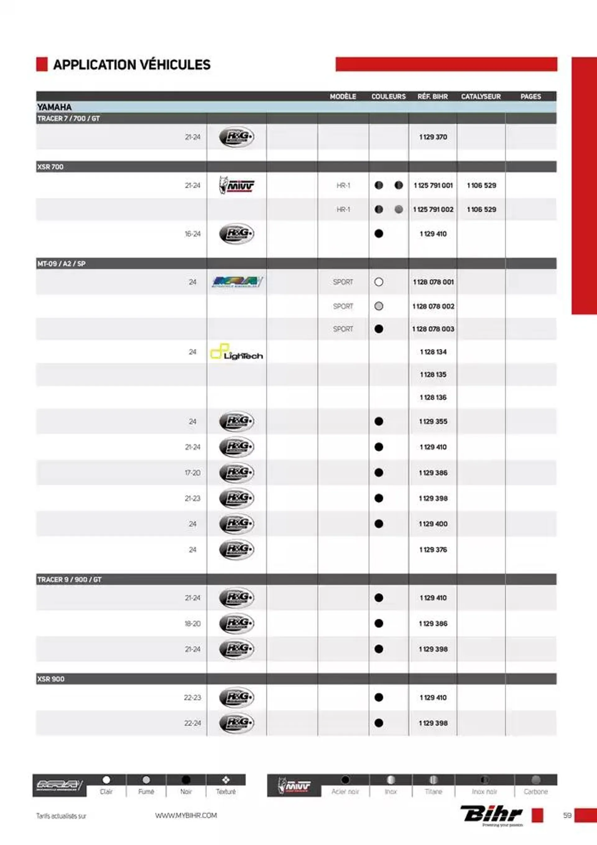 Nouveautés Street 2024/2025 du 12 décembre au 31 décembre 2025 - Catalogue page 59