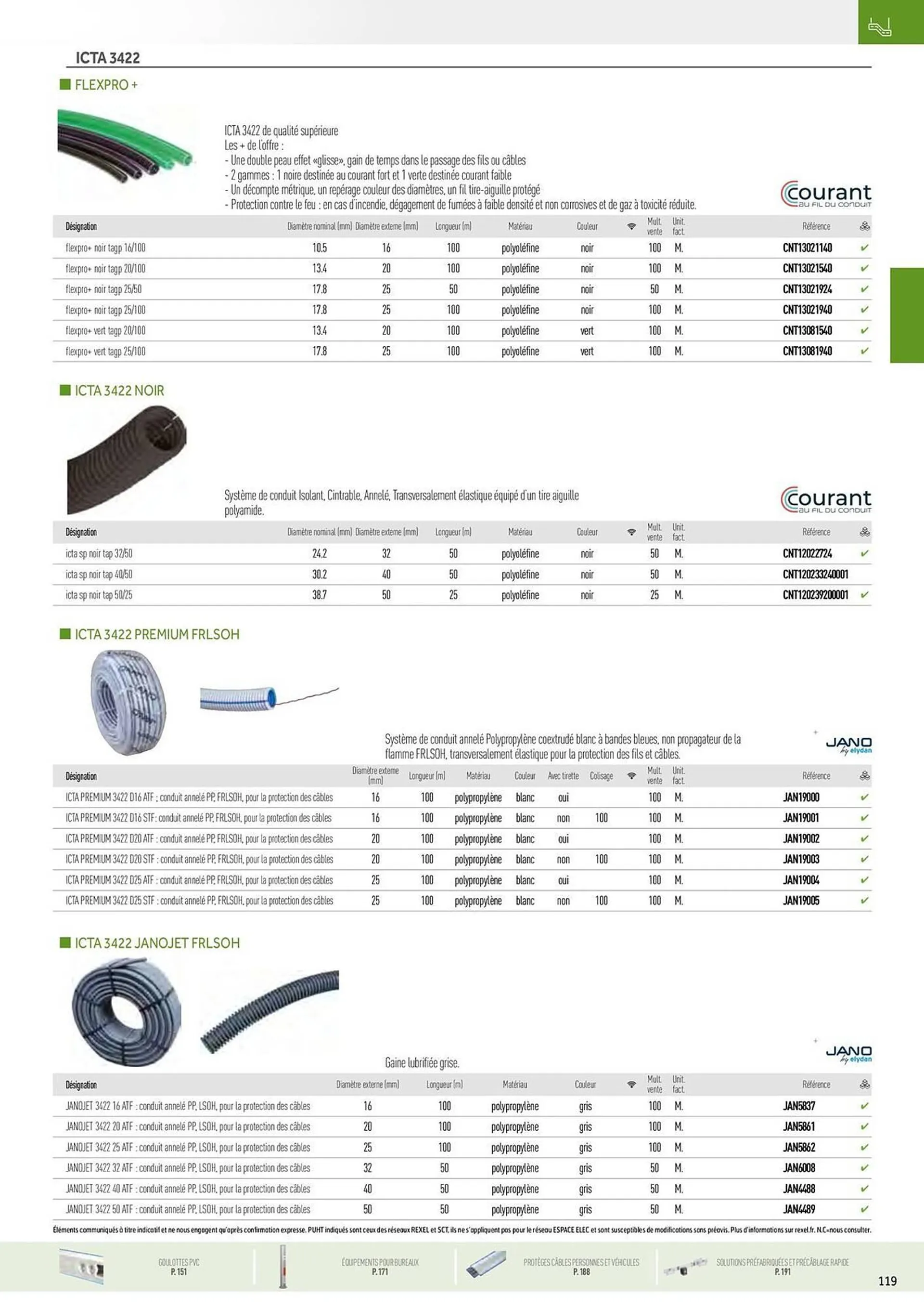 Catalogue Rexel du 20 décembre au 28 décembre 2024 - Catalogue page 33