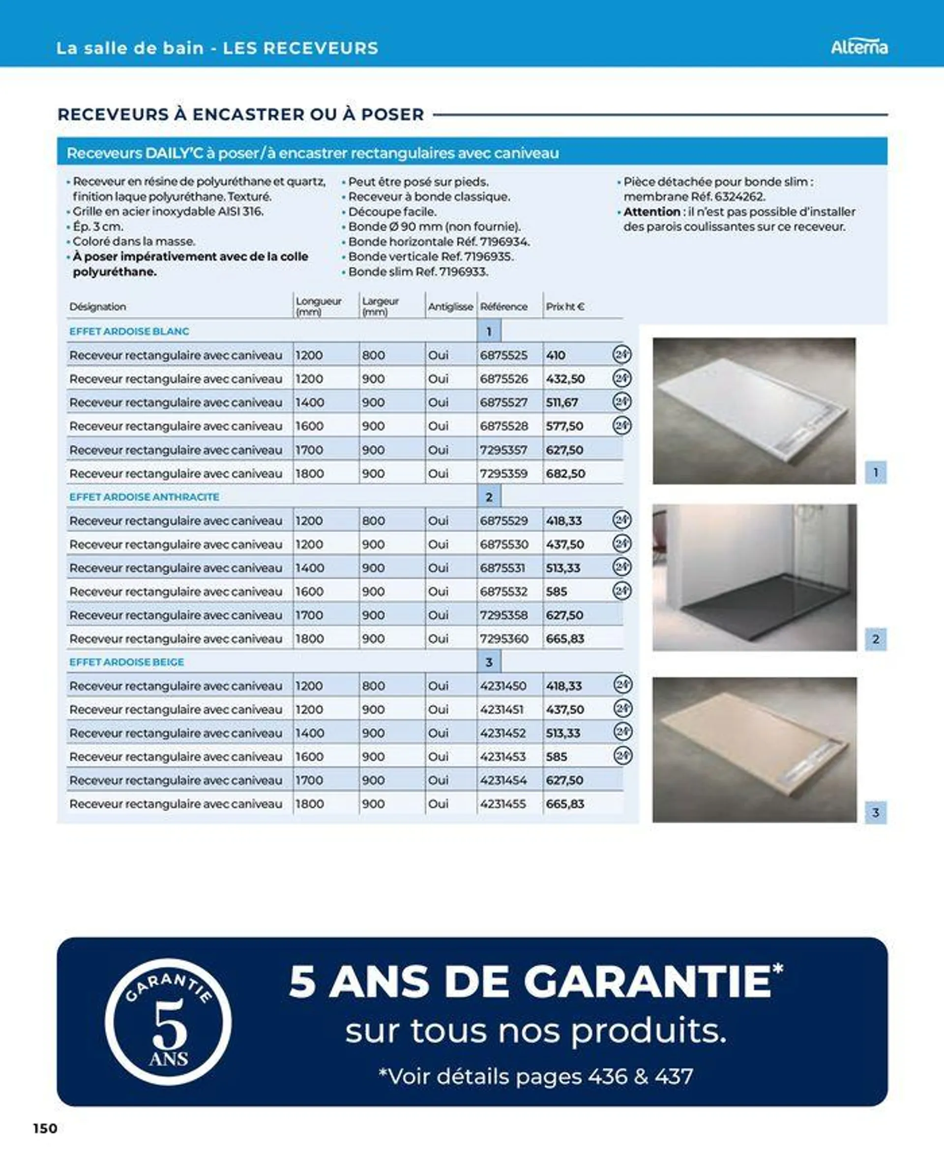 La salle de bain en toute sérénité du 17 janvier au 31 août 2024 - Catalogue page 150