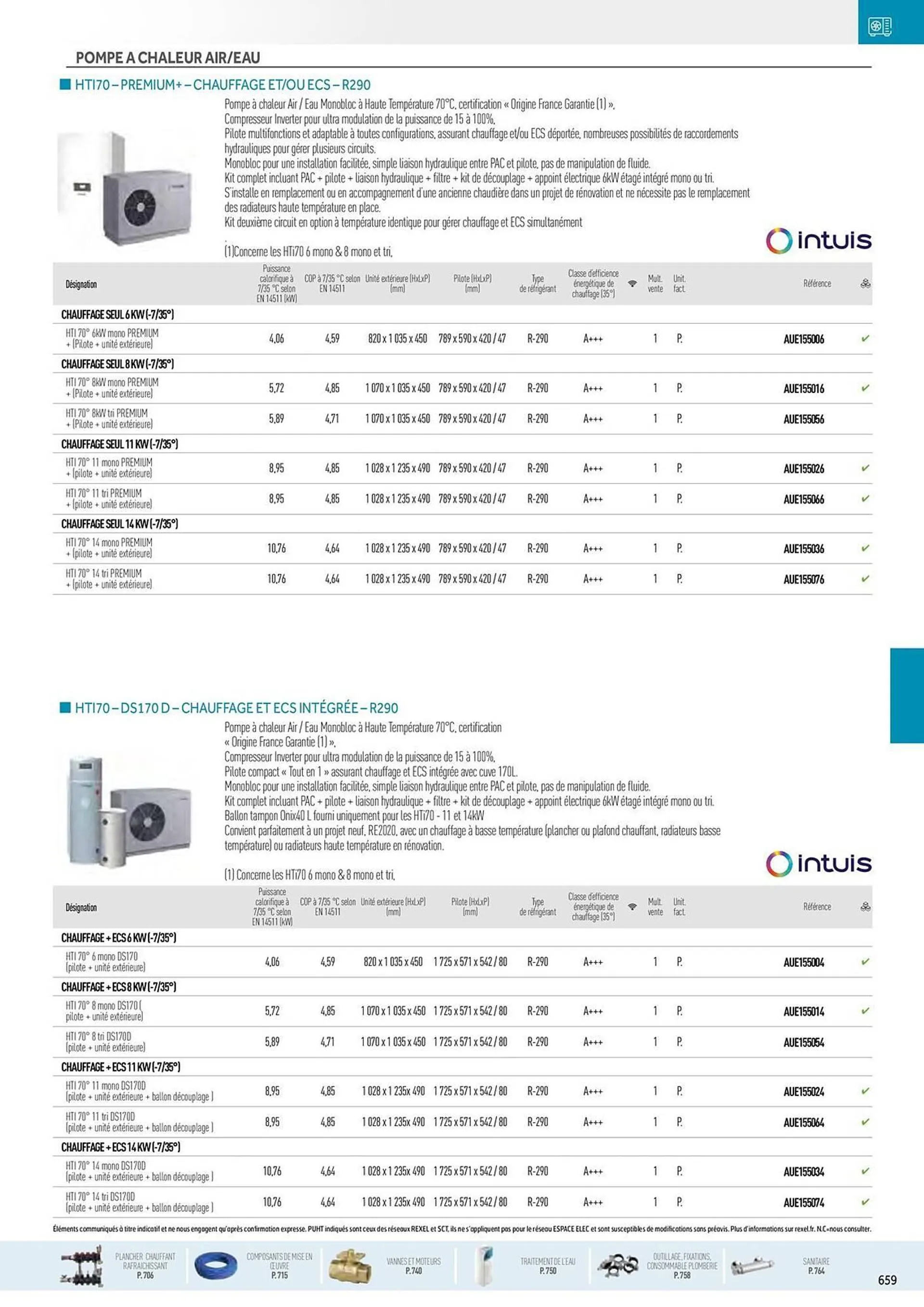 Catalogue Rexel du 20 décembre au 28 décembre 2024 - Catalogue page 25