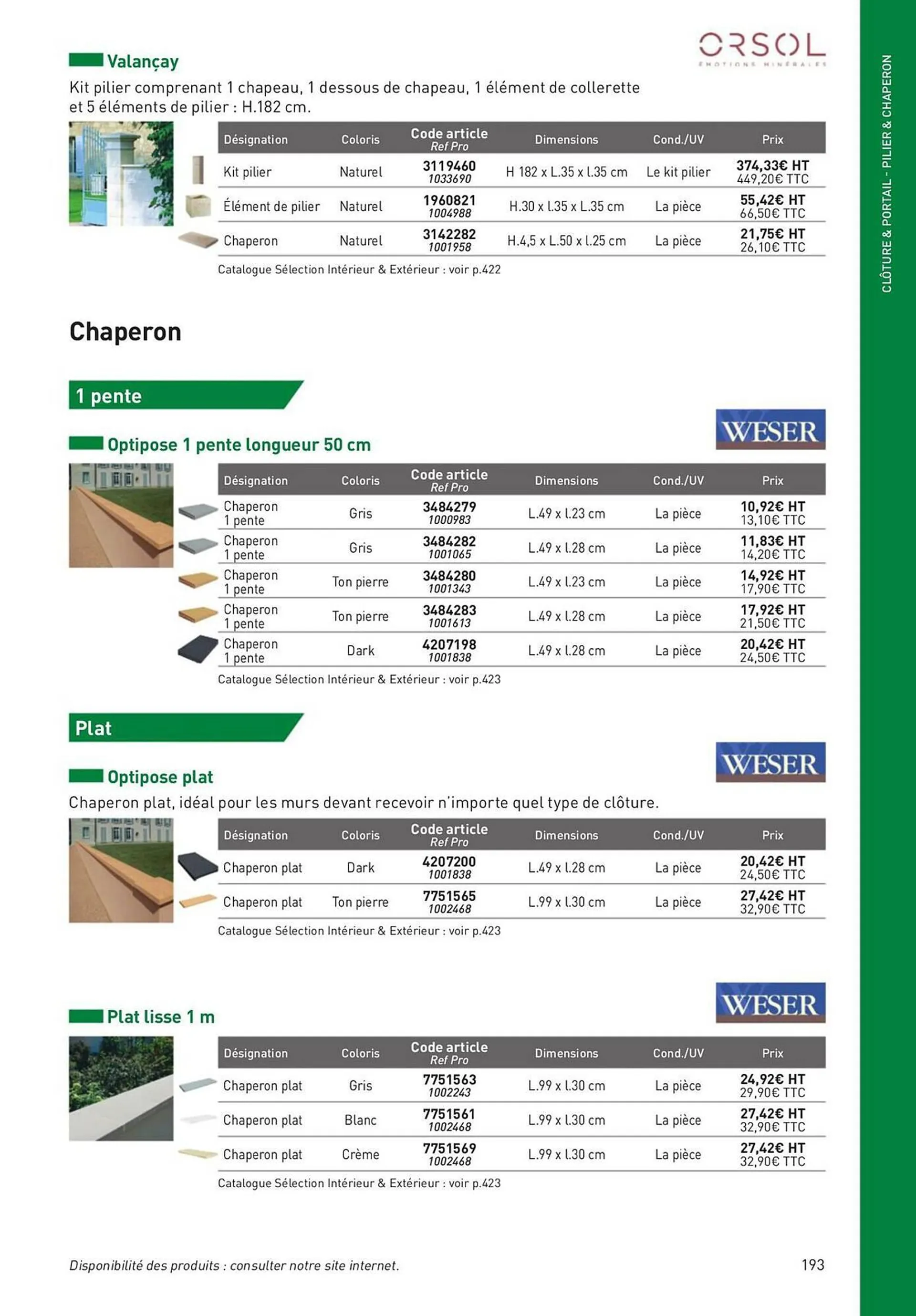 Catalogue Point P du 2 novembre au 31 décembre 2023 - Catalogue page 193