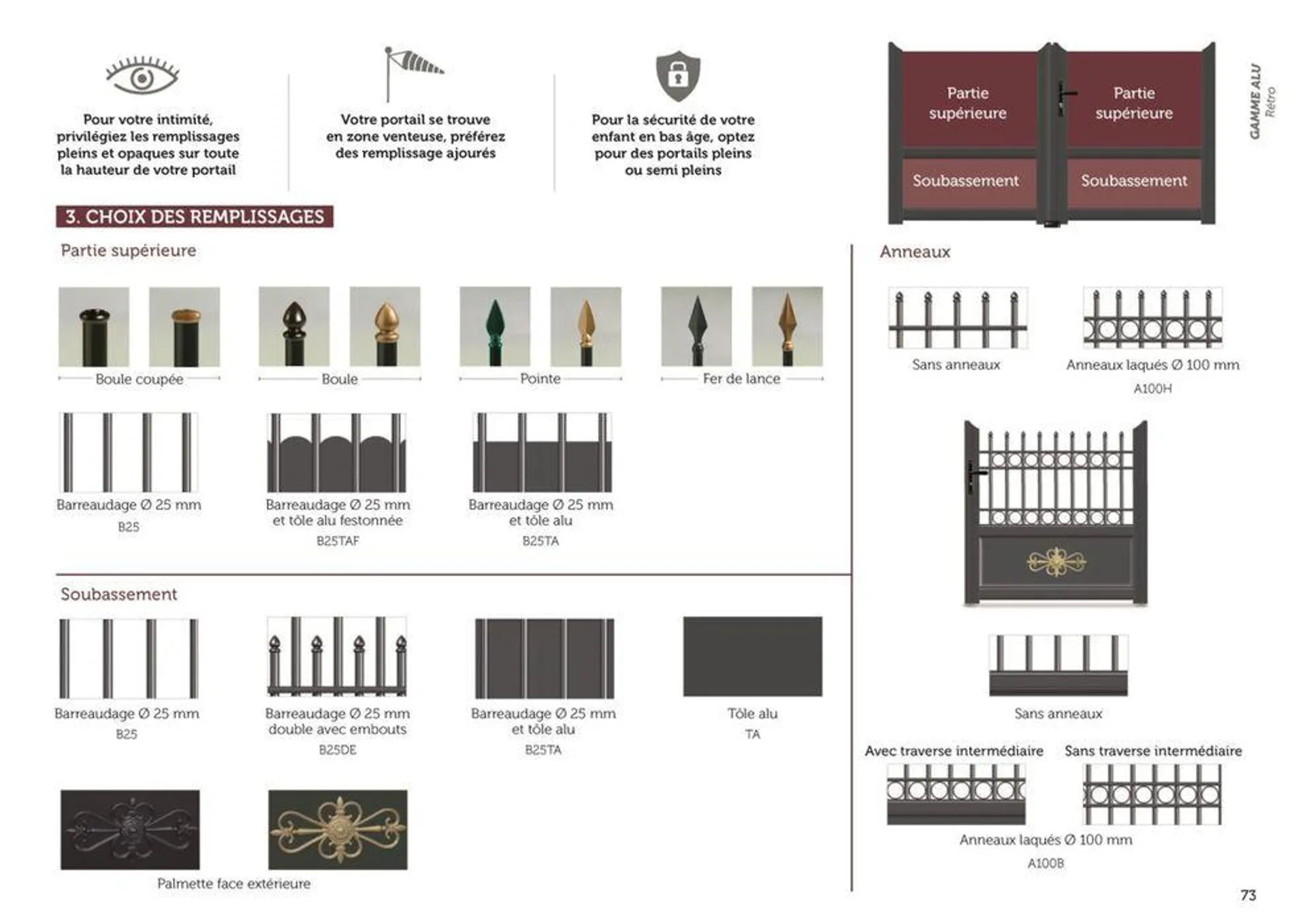 LE CATALOGUE PORTAILS ET CLÔTURES du 20 mai au 31 décembre 2024 - Catalogue page 75