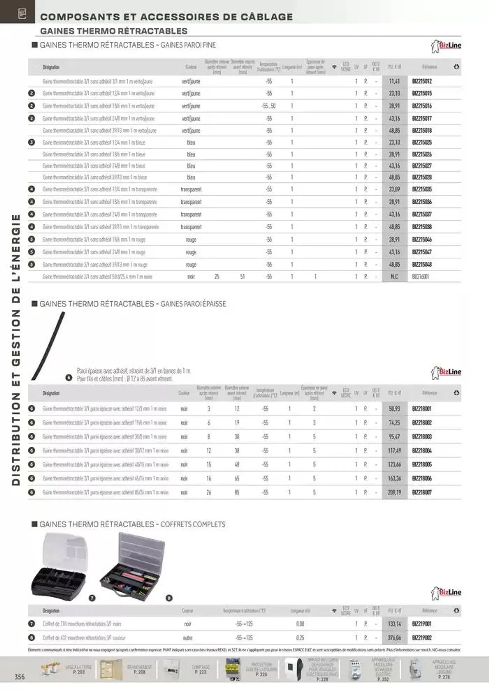 Distribution et Gestion de l'Energie du 31 octobre au 31 décembre 2024 - Catalogue page 156