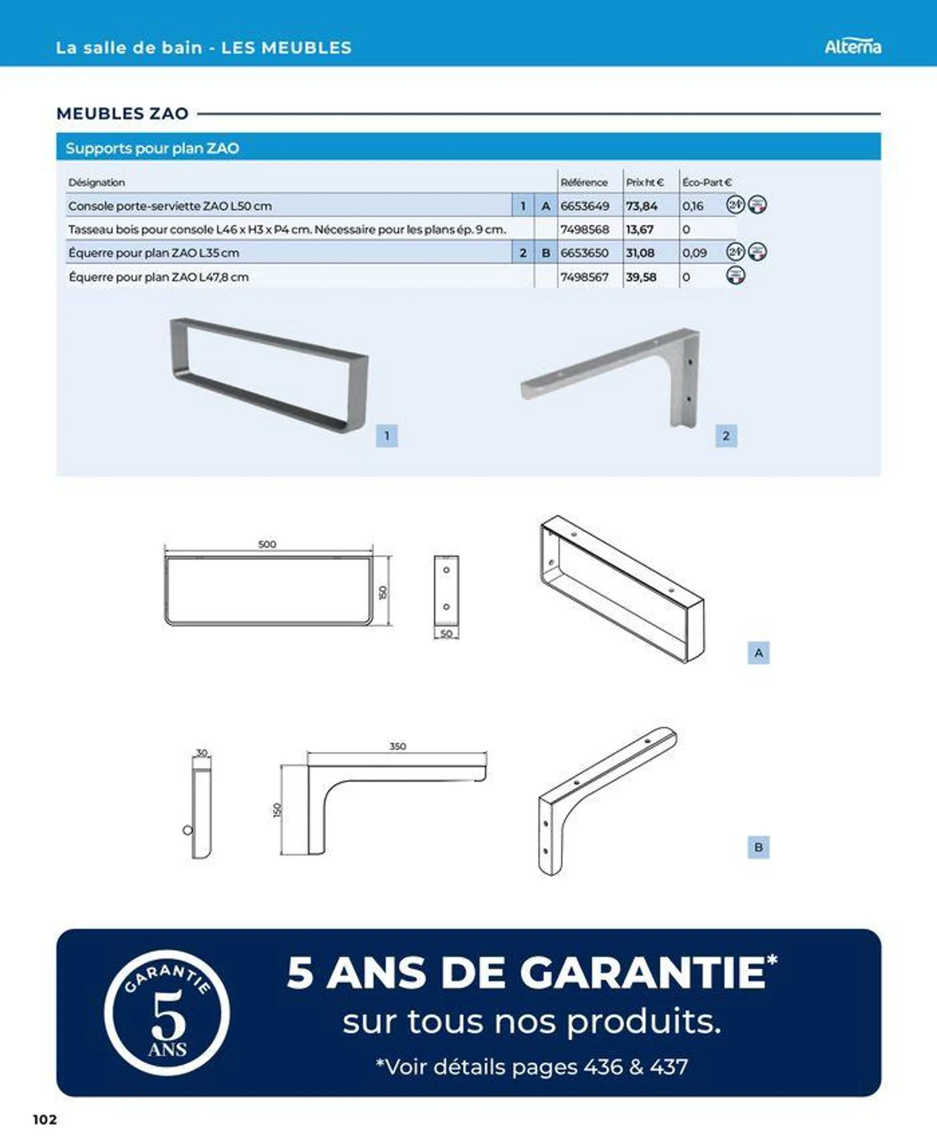 La salle de bain en toute sérénité du 17 janvier au 31 août 2024 - Catalogue page 102