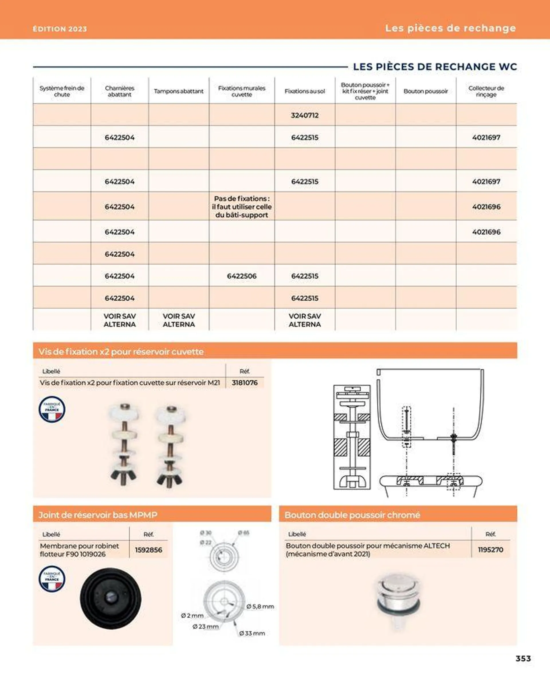 La salle de bain en toute sérénité du 17 janvier au 31 août 2024 - Catalogue page 353