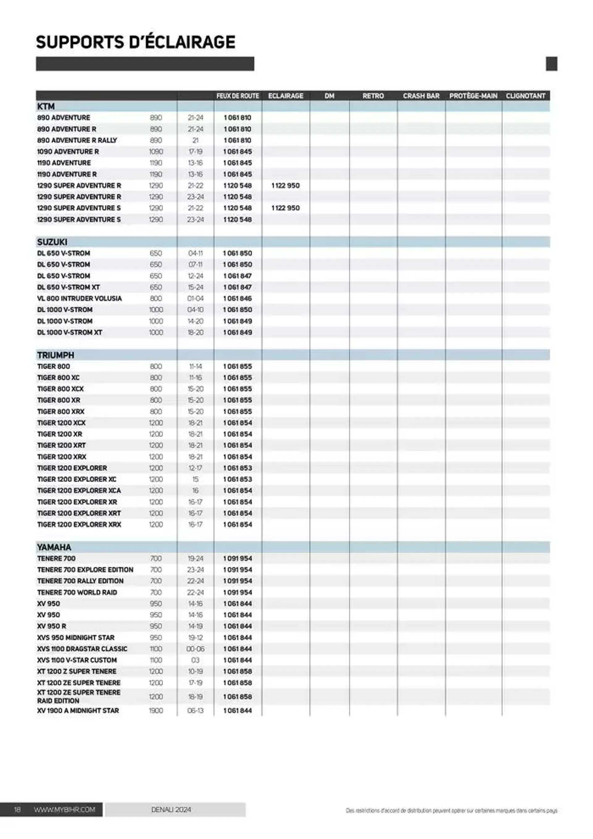 DENALI 2024 du 25 septembre au 31 décembre 2024 - Catalogue page 18