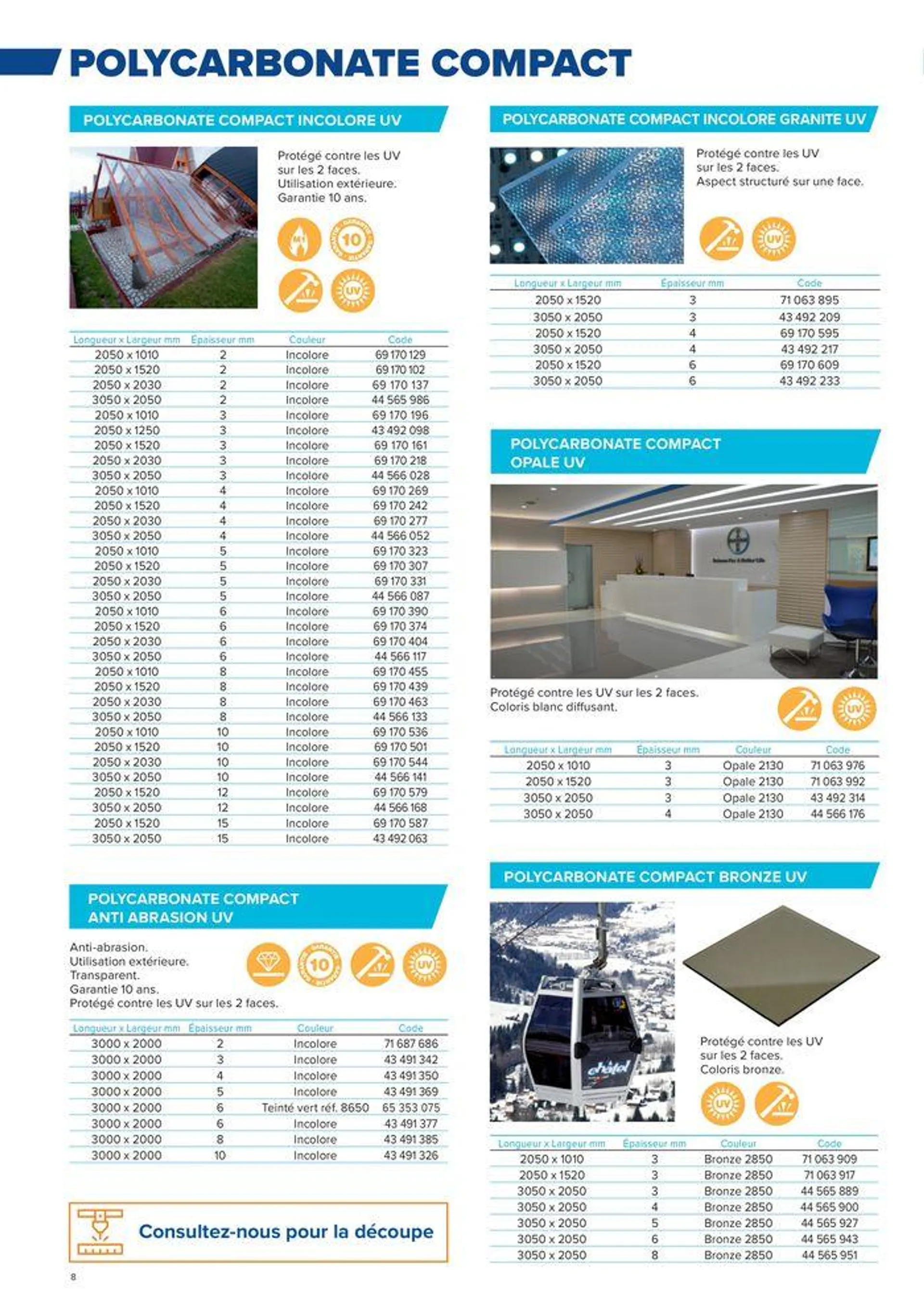 PLASTIQUES INDUSTRIELS du 13 mars au 31 décembre 2024 - Catalogue page 8