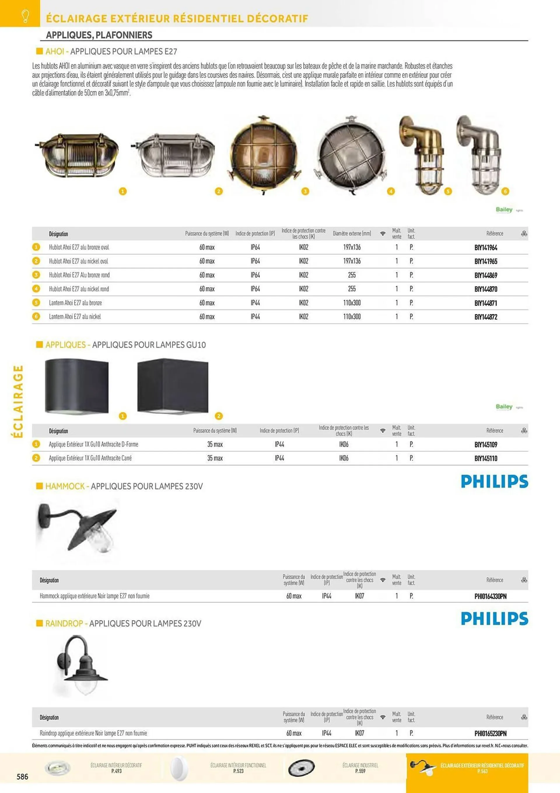 Catalogue Rexel du 20 décembre au 28 décembre 2024 - Catalogue page 96