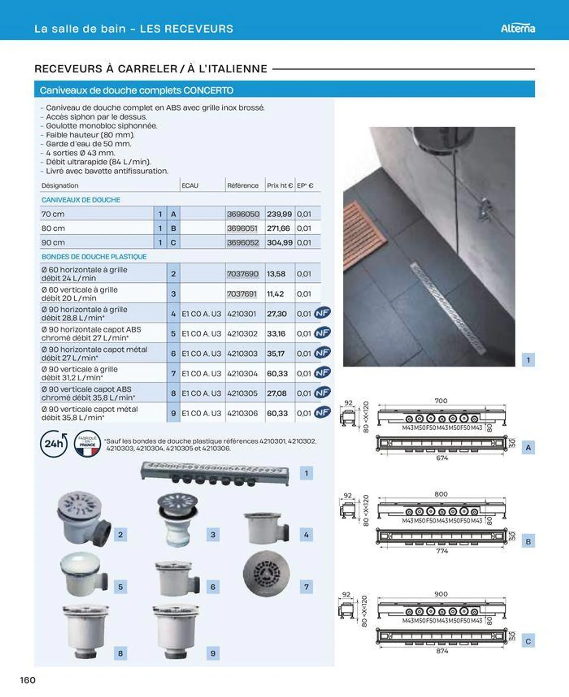 La salle de bain en toute sérénité du 2 juillet au 31 décembre 2024 - Catalogue page 160