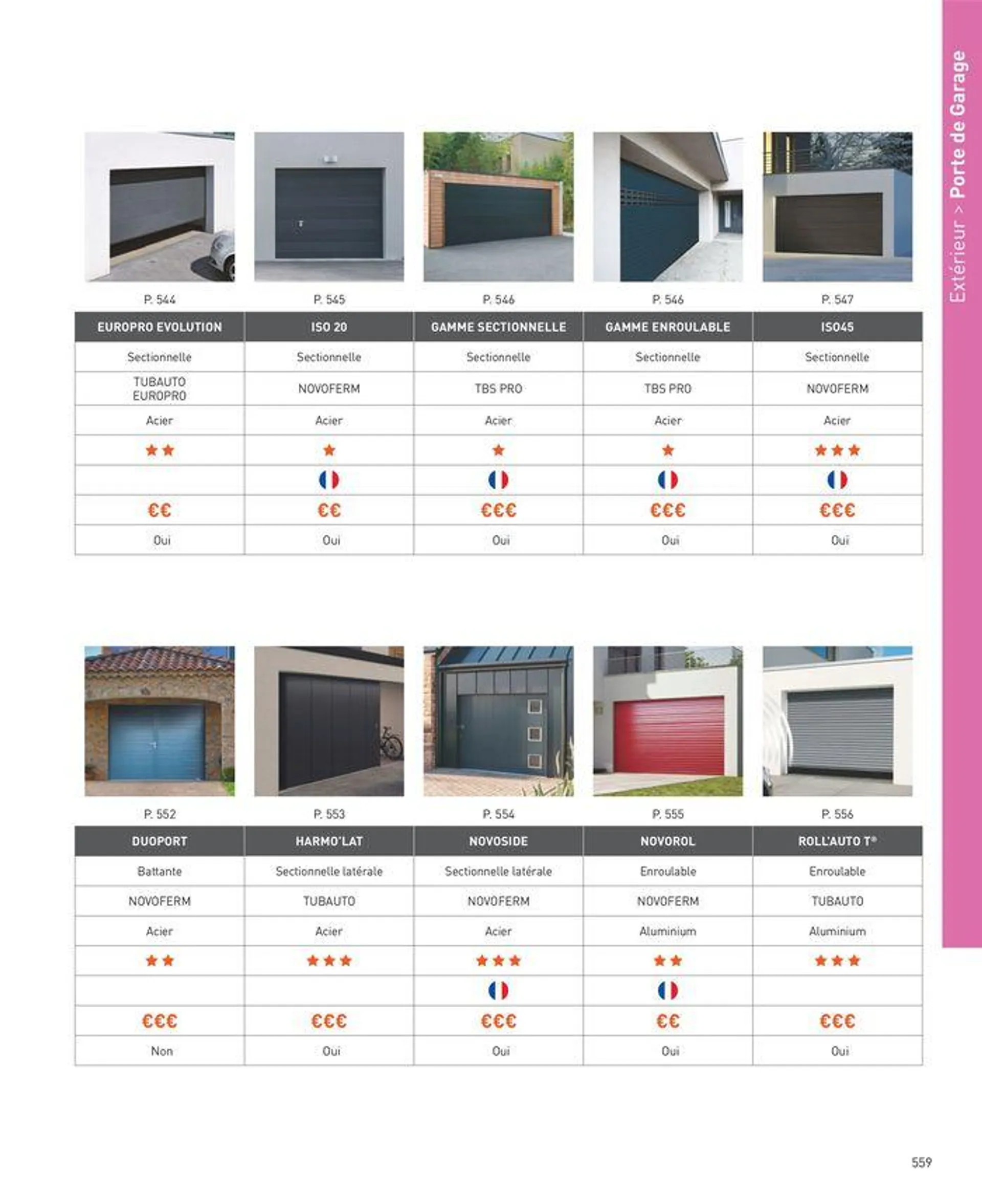 Sélection Intérieur & Extérieur 2024 du 5 avril au 31 décembre 2024 - Catalogue page 559