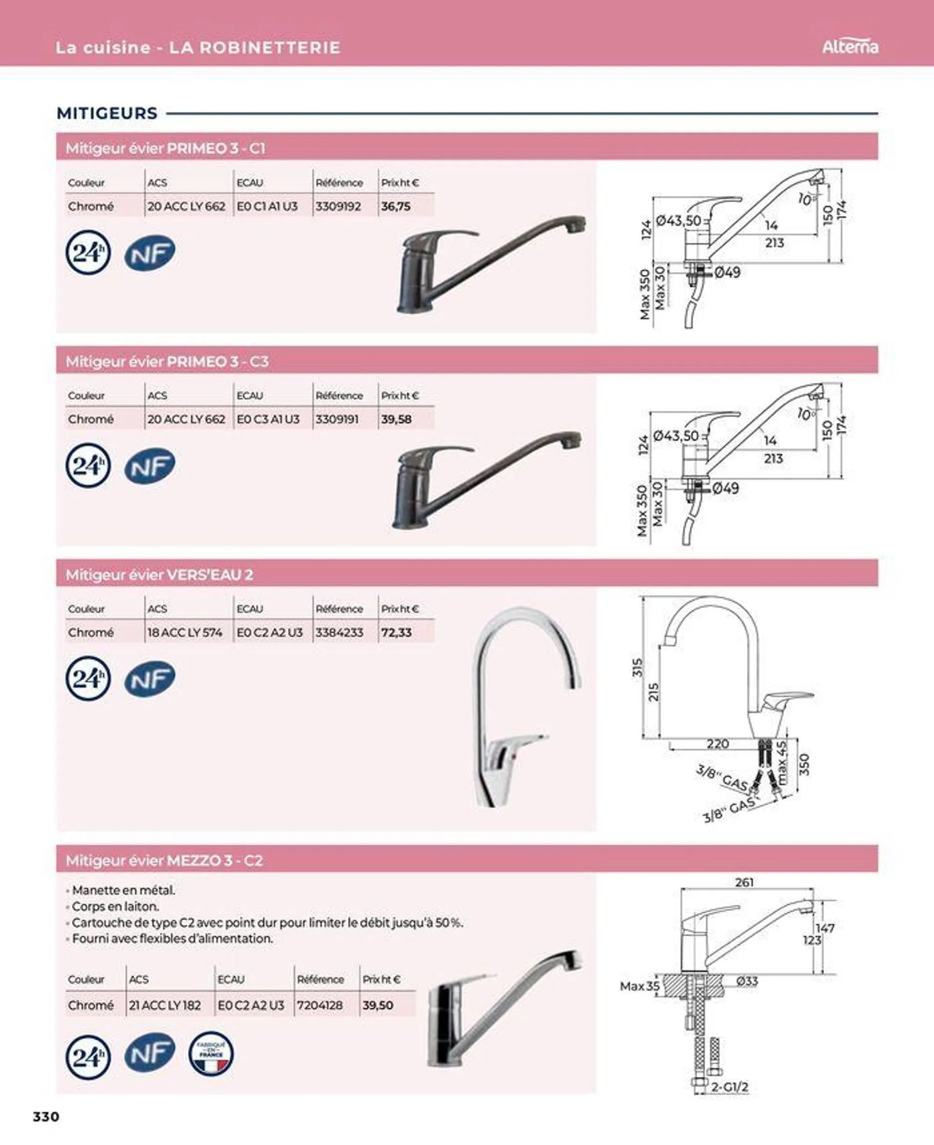 La salle de bain en toute sérénité du 17 janvier au 31 août 2024 - Catalogue page 330