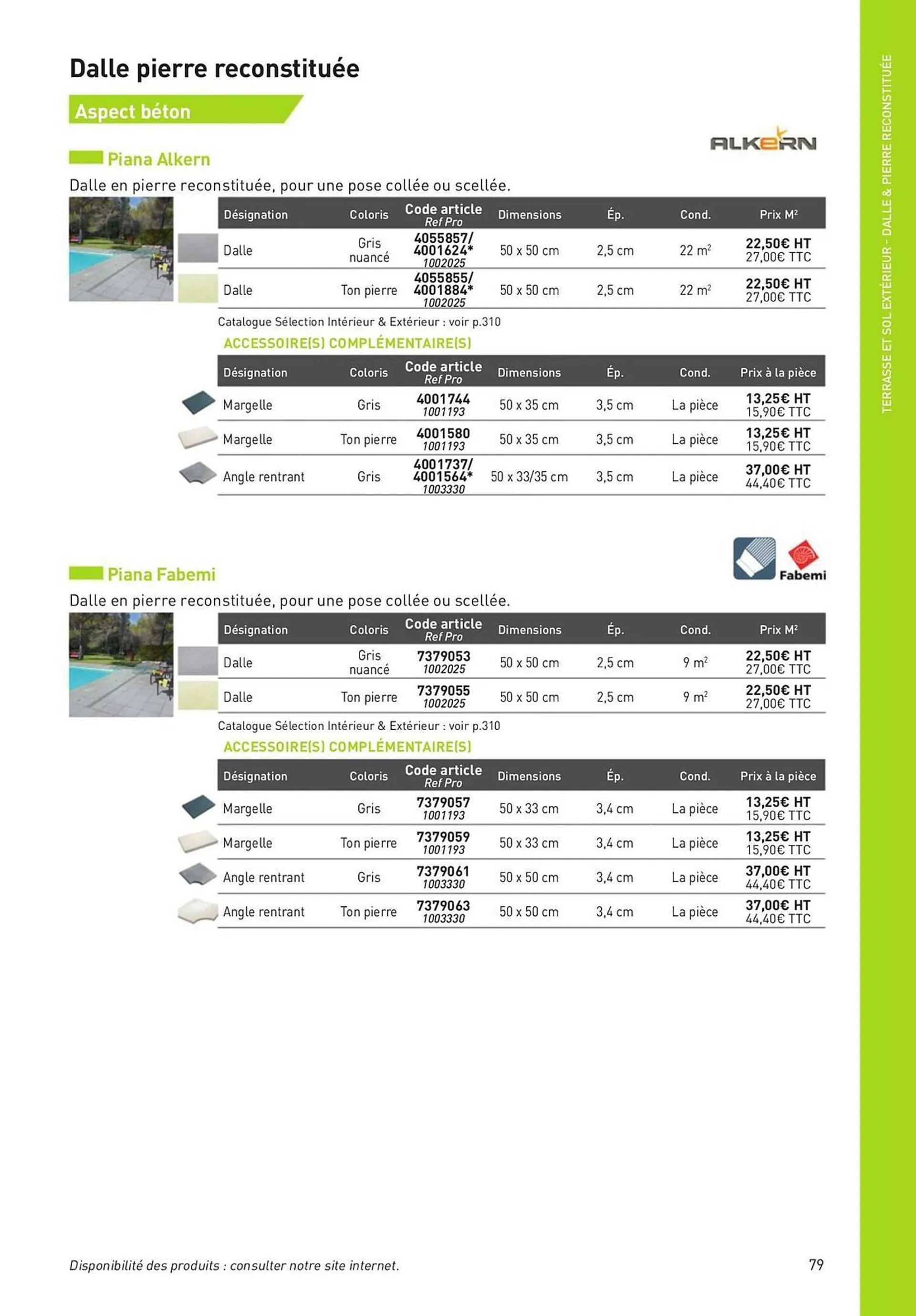 Catalogue Point P du 2 novembre au 31 décembre 2023 - Catalogue page 79