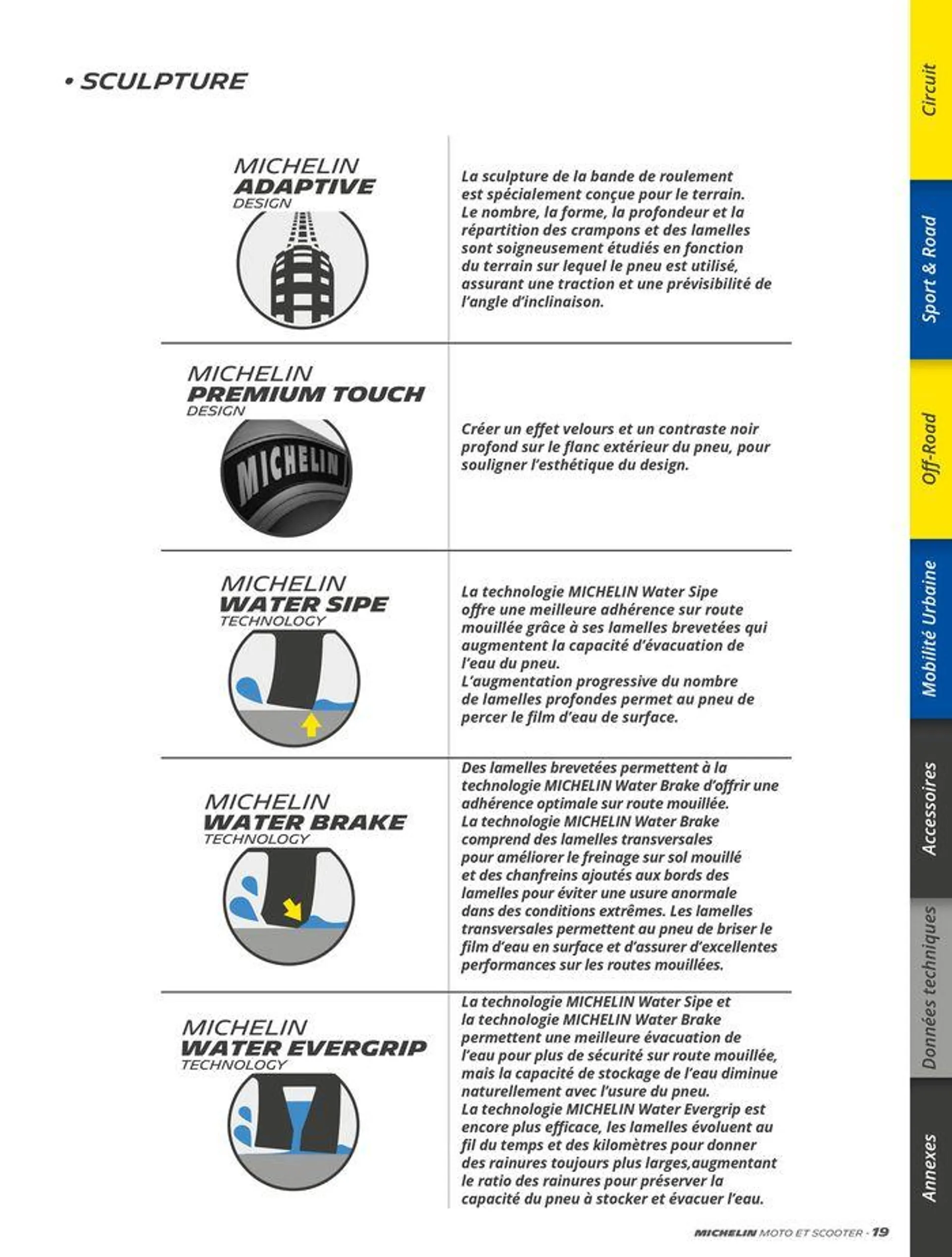 MICHELIN Deux Roues 2024 du 10 juin au 31 décembre 2024 - Catalogue page 19