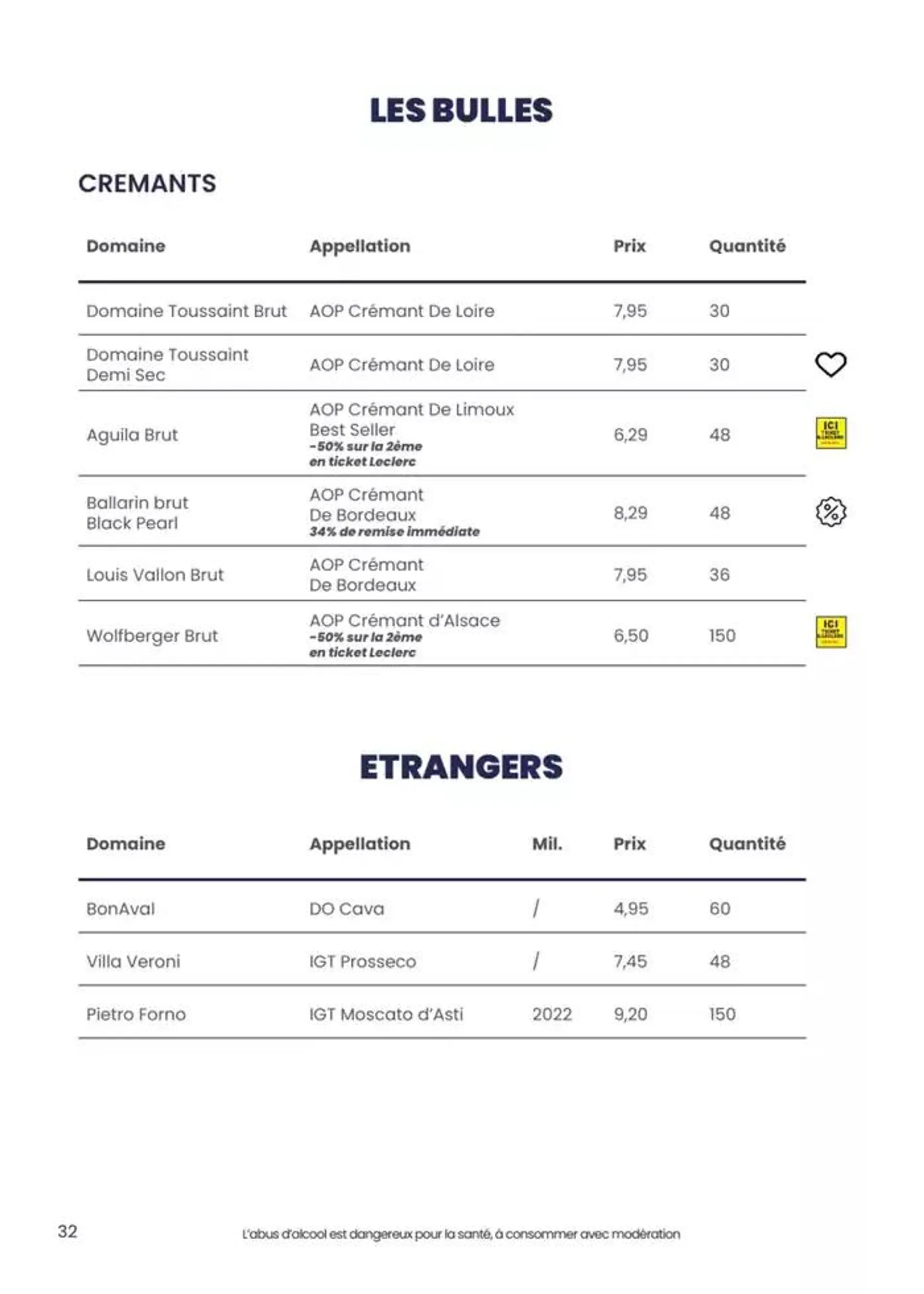 foire aux vins dautomne du 1 octobre au 12 octobre 2024 - Catalogue page 25