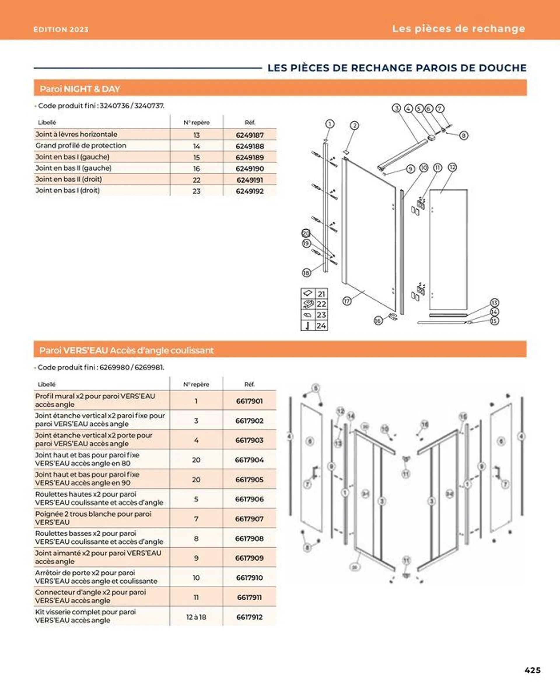 La salle de bain en toute sérénité du 17 janvier au 31 août 2024 - Catalogue page 425