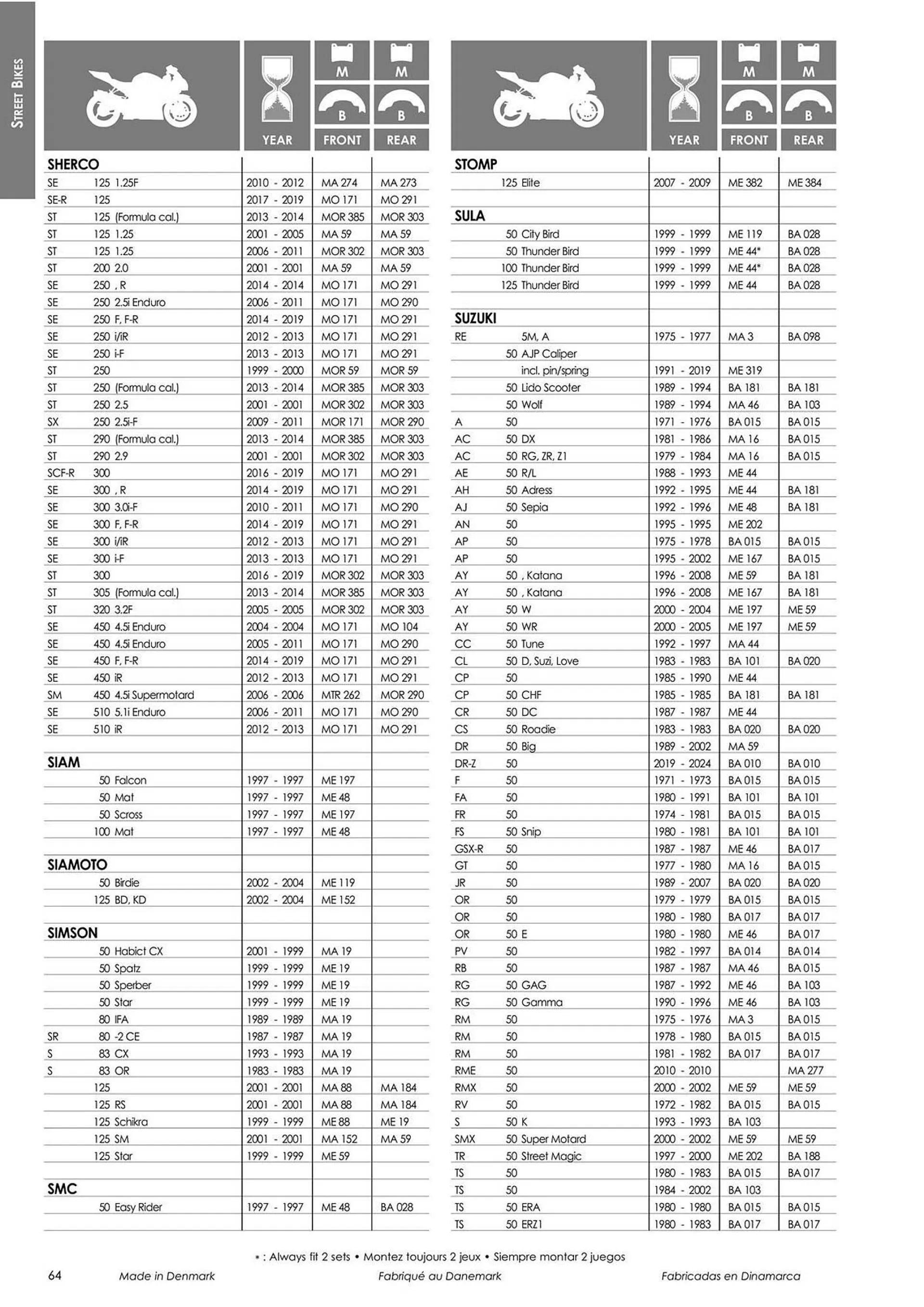 Catalogue Bihr du 18 mars au 31 décembre 2024 - Catalogue page 66