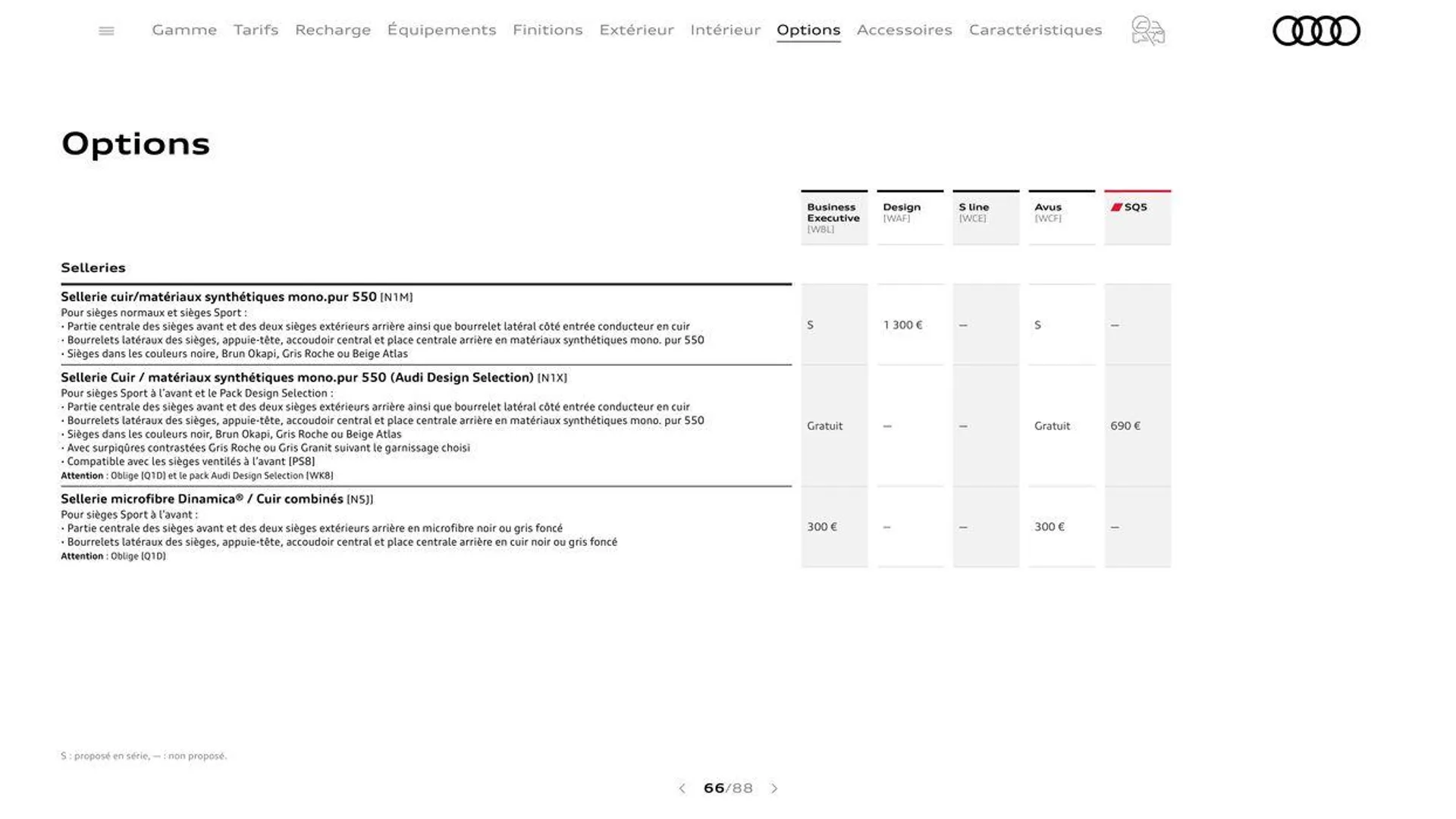 Audi Q5 du 20 août au 31 décembre 2024 - Catalogue page 66