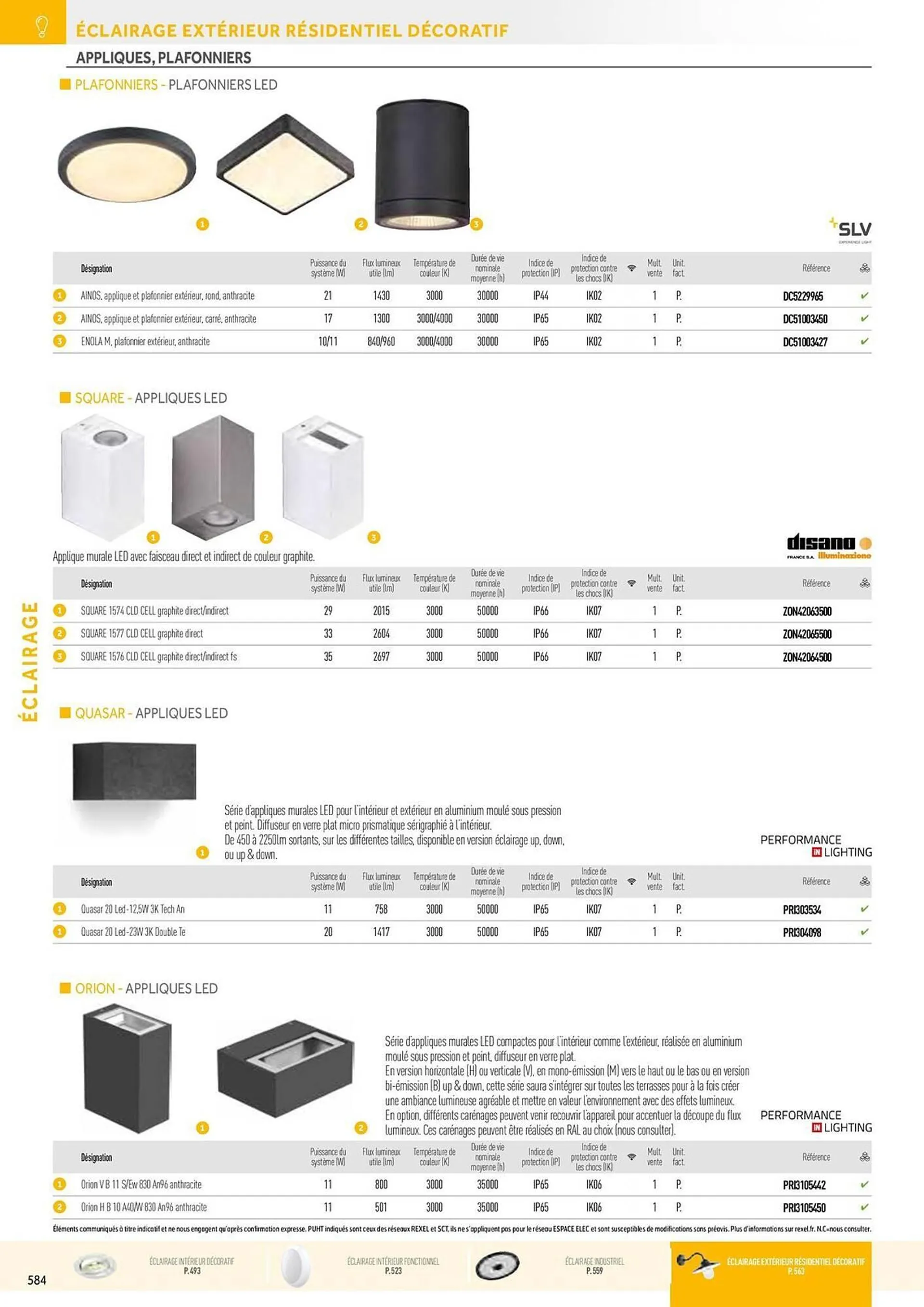 Catalogue Rexel du 20 décembre au 28 décembre 2024 - Catalogue page 94