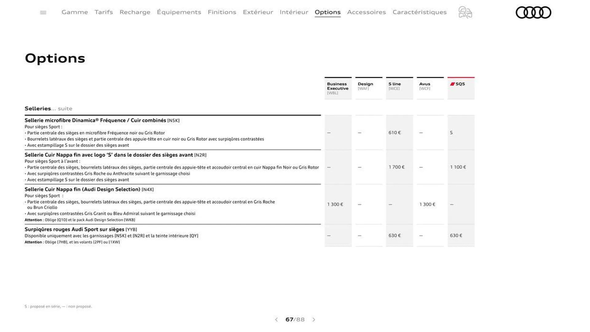 Audi Q5 du 20 août au 31 décembre 2024 - Catalogue page 67