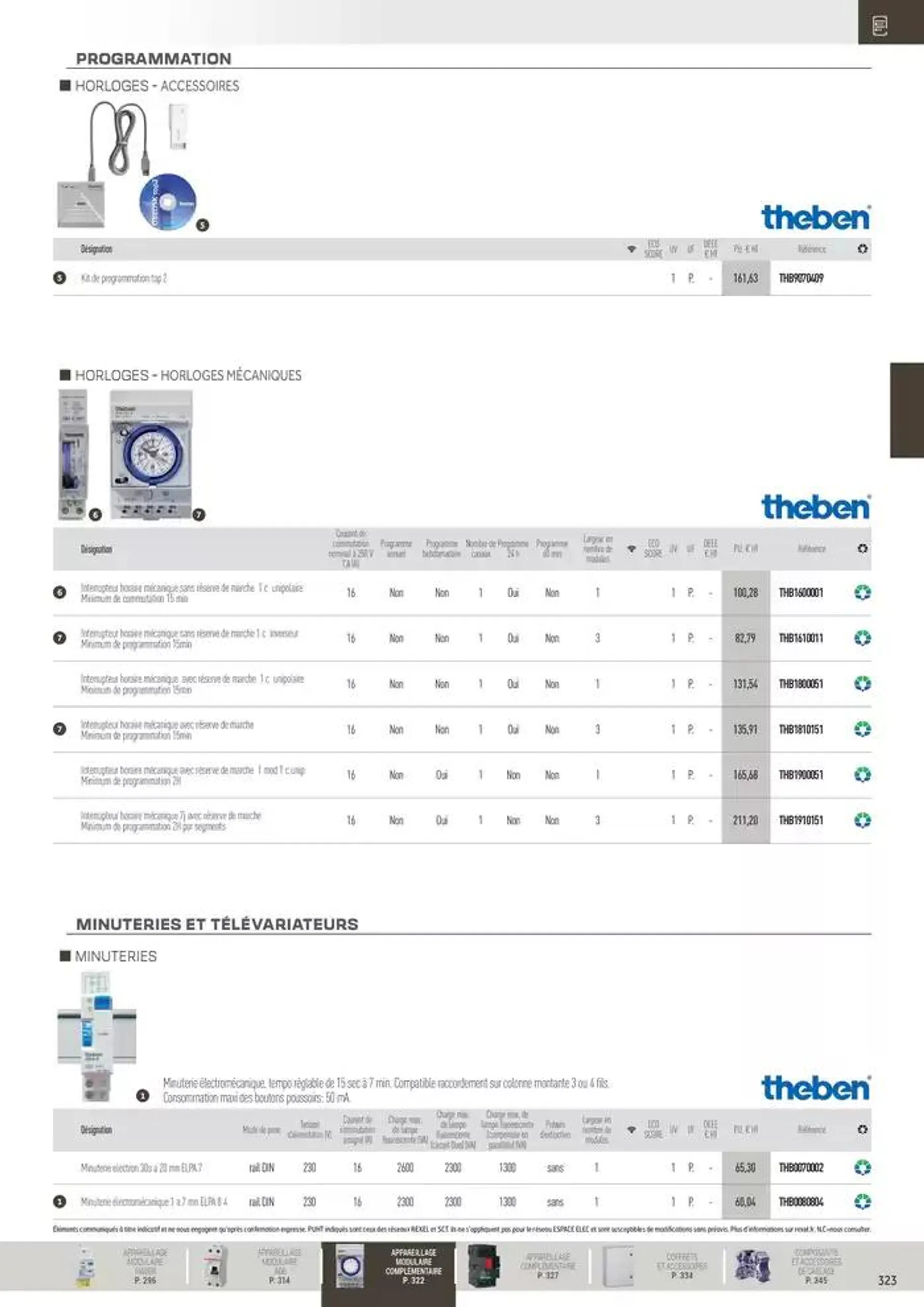 Distribution et Gestion de l'Energie du 31 octobre au 31 décembre 2024 - Catalogue page 123