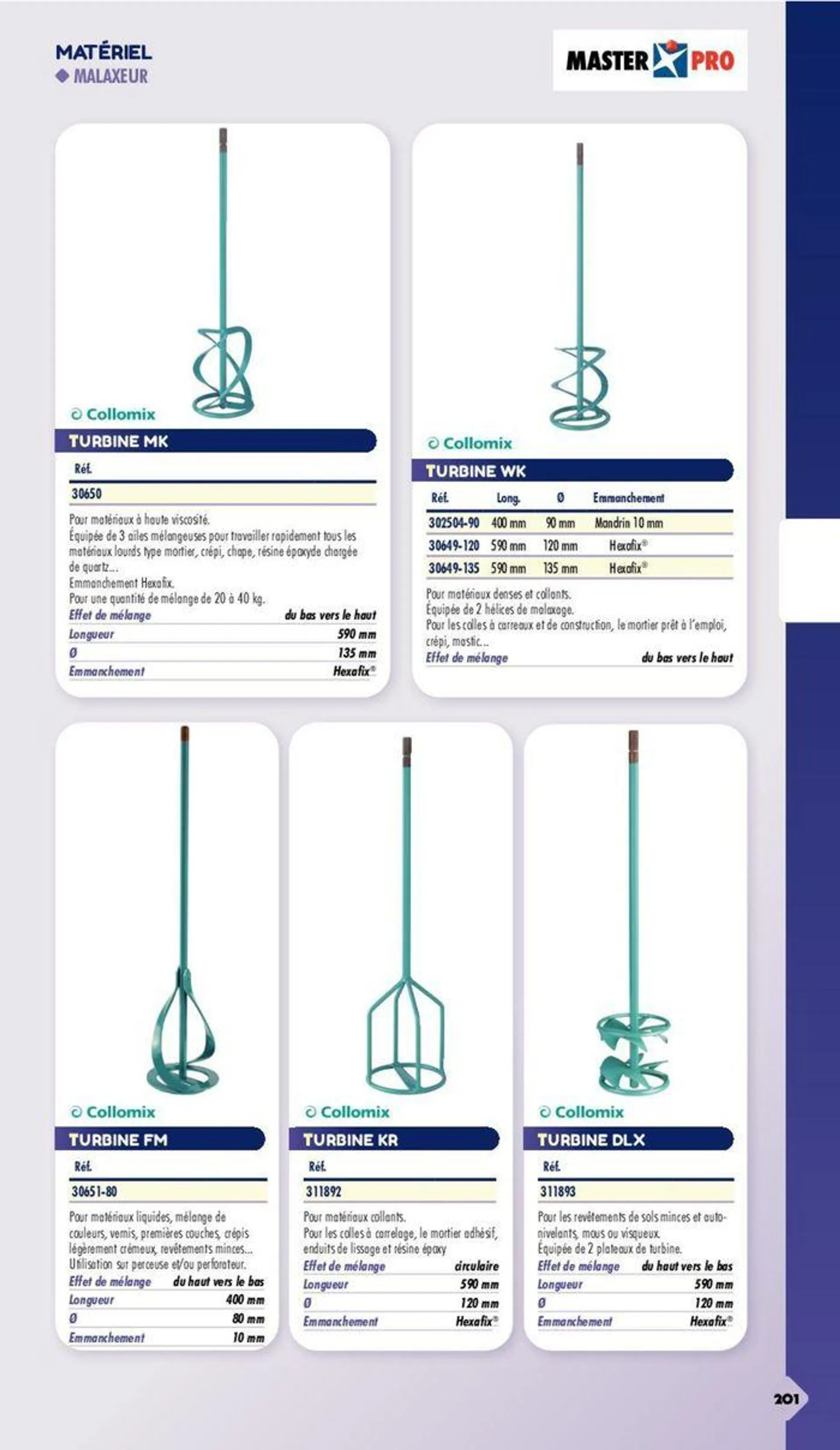 Essentiel Batiment 2024 du 3 janvier au 31 décembre 2024 - Catalogue page 115