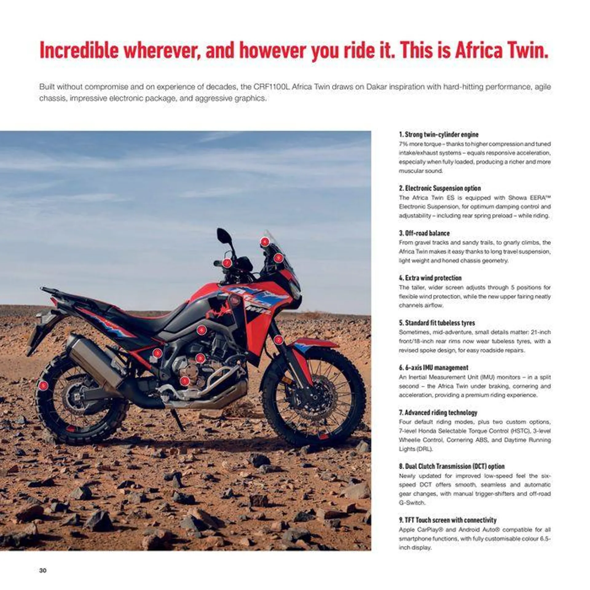 Africa-Twin 2024 - 30