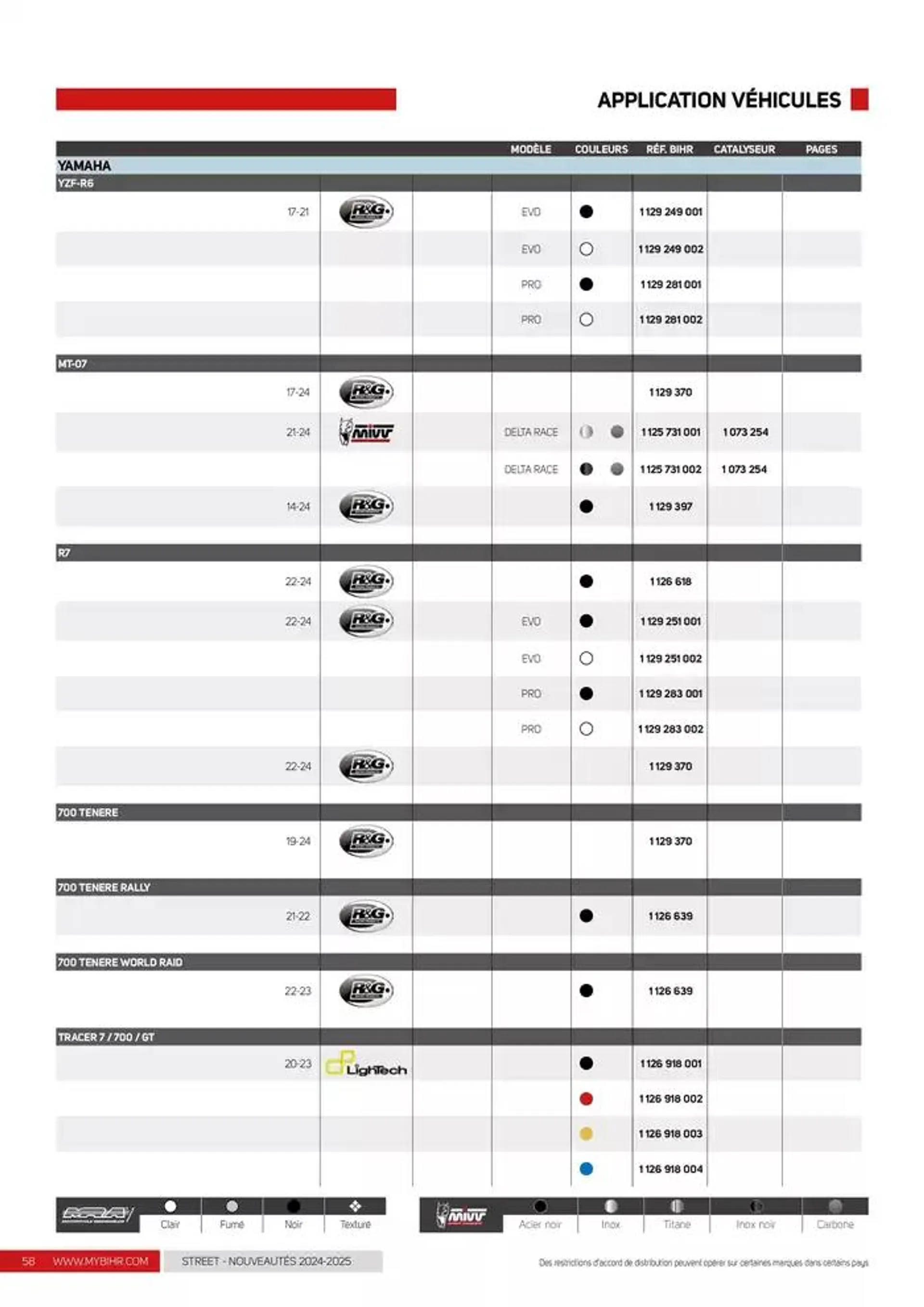 Nouveautés Street 2024/2025 du 12 décembre au 31 décembre 2025 - Catalogue page 58