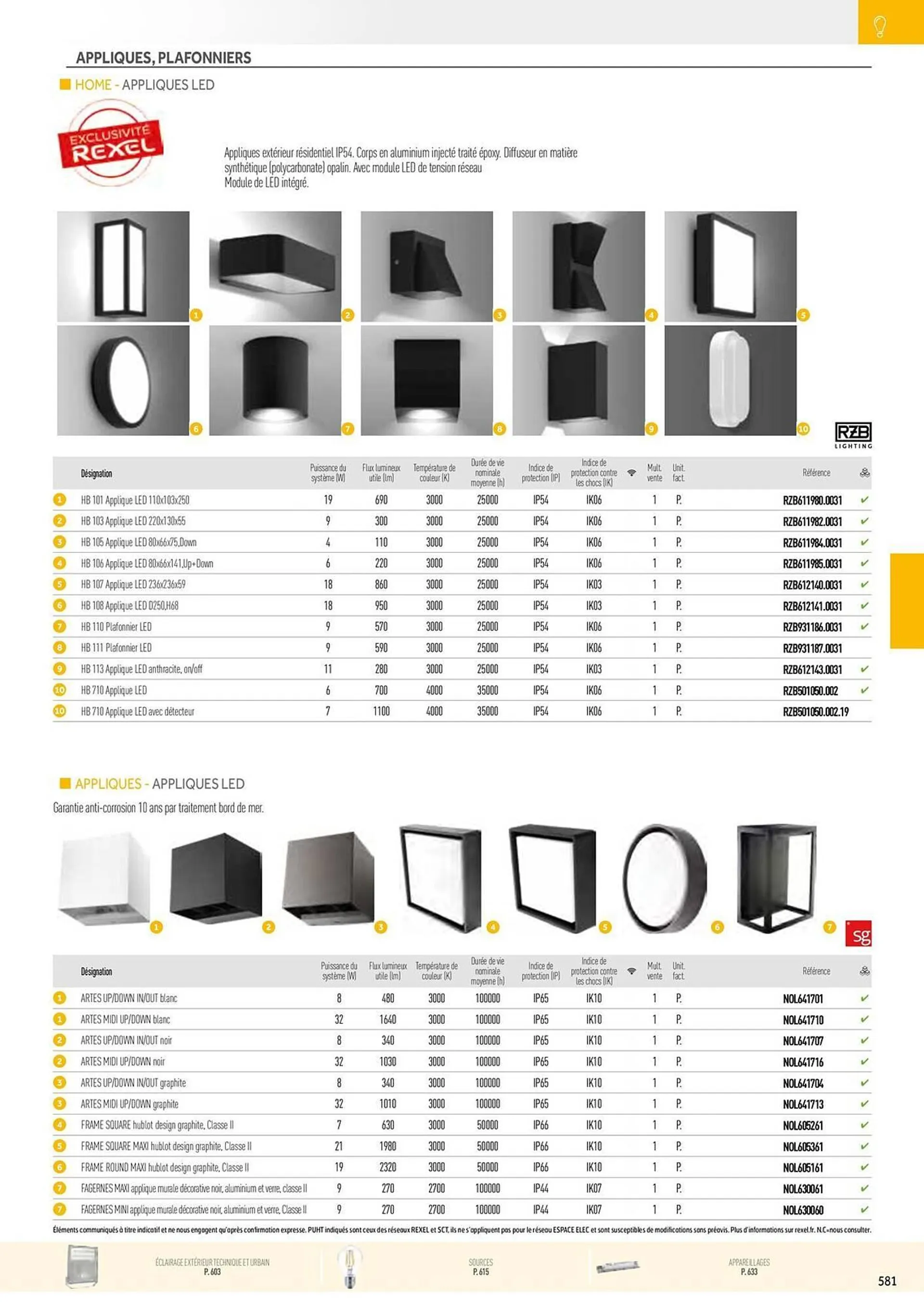 Catalogue Rexel du 20 décembre au 28 décembre 2024 - Catalogue page 91