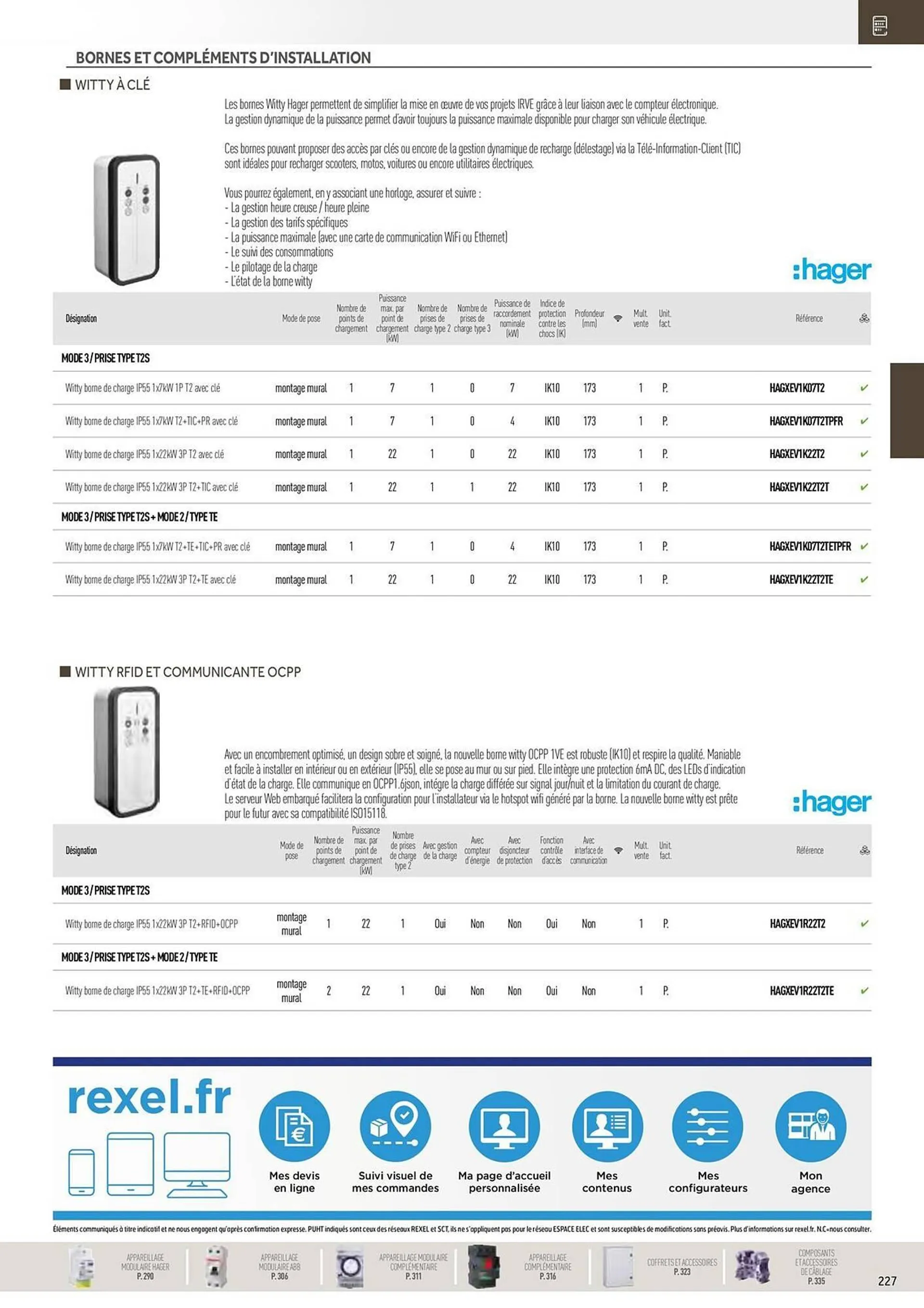 Catalogue Rexel du 20 décembre au 28 décembre 2024 - Catalogue page 33