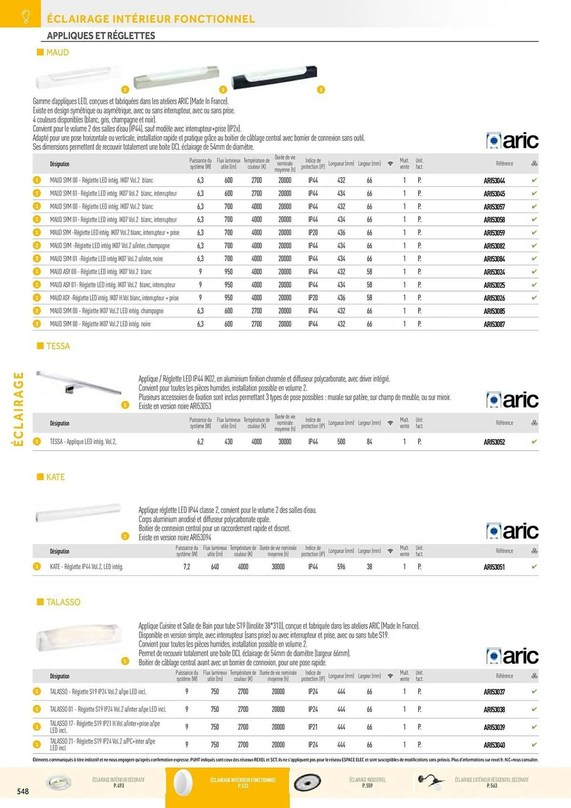 Catalogue Rexel du 20 décembre au 28 décembre 2024 - Catalogue page 58