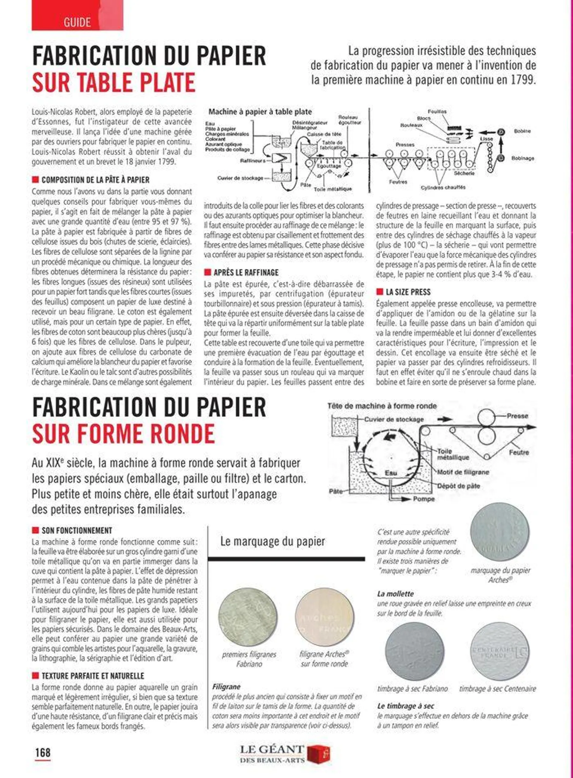 Catalogue Le Géant des Beaux-Arts du 28 mars au 31 décembre 2024 - Catalogue page 77