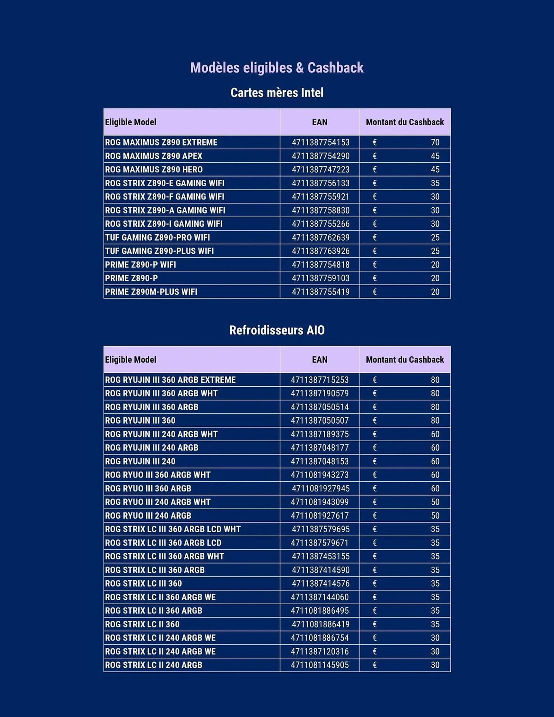 Catalogue LDLC du 24 octobre au 4 décembre 2024 - Catalogue page 2