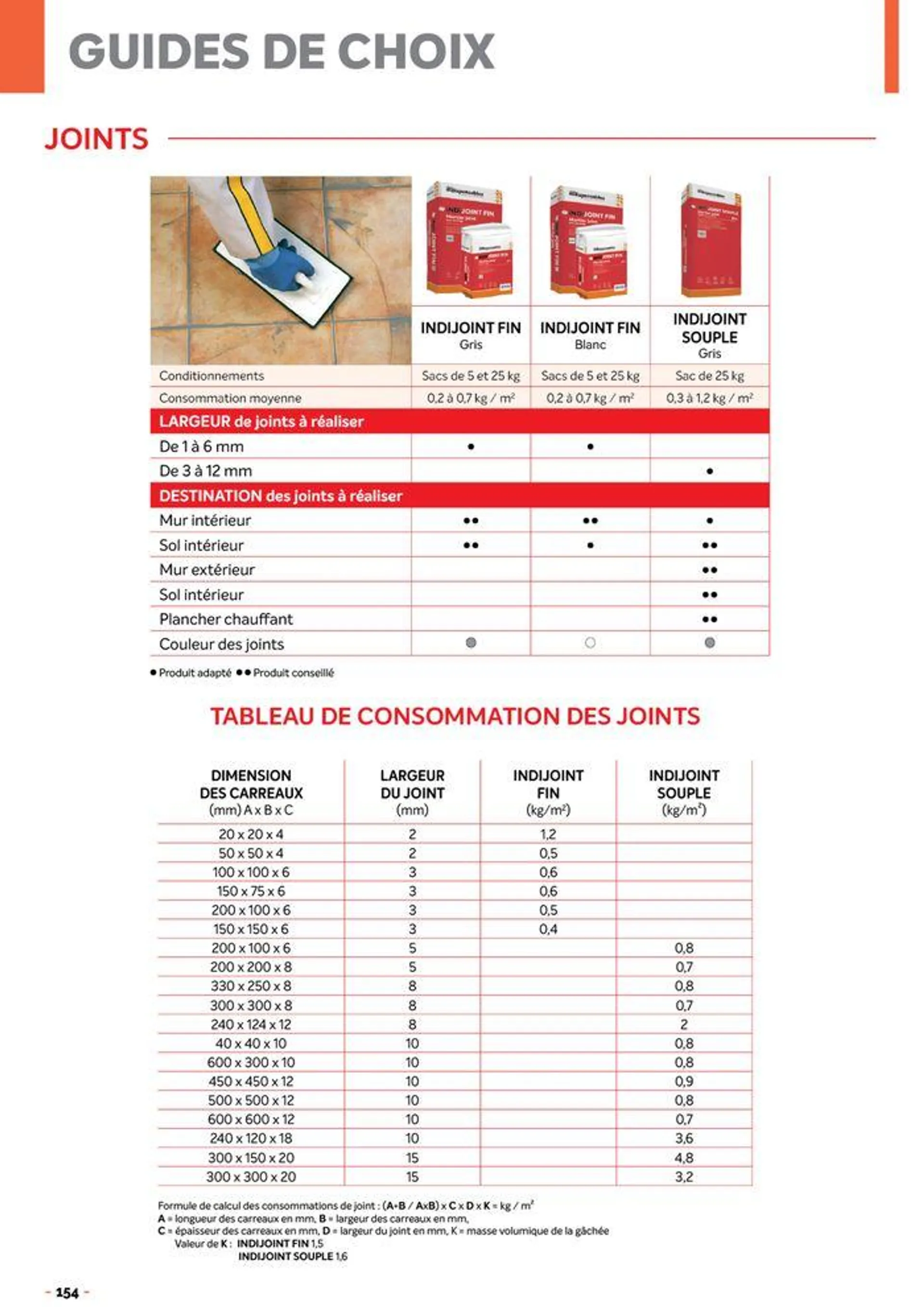 Catalogue SAMSE du 29 mars au 31 décembre 2024 - Catalogue page 159