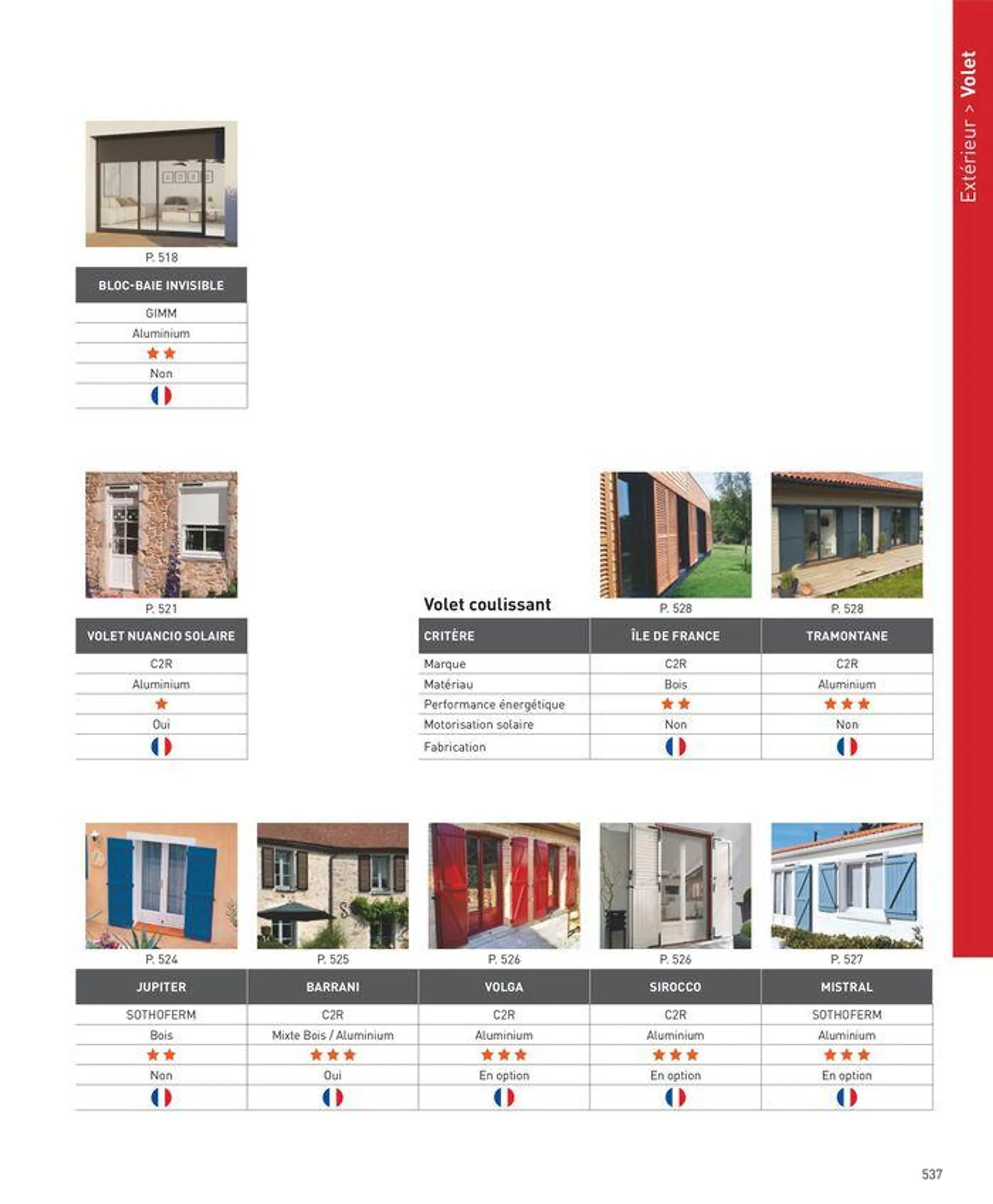 Sélection Intérieur & Extérieur 2024 du 5 avril au 31 décembre 2024 - Catalogue page 537