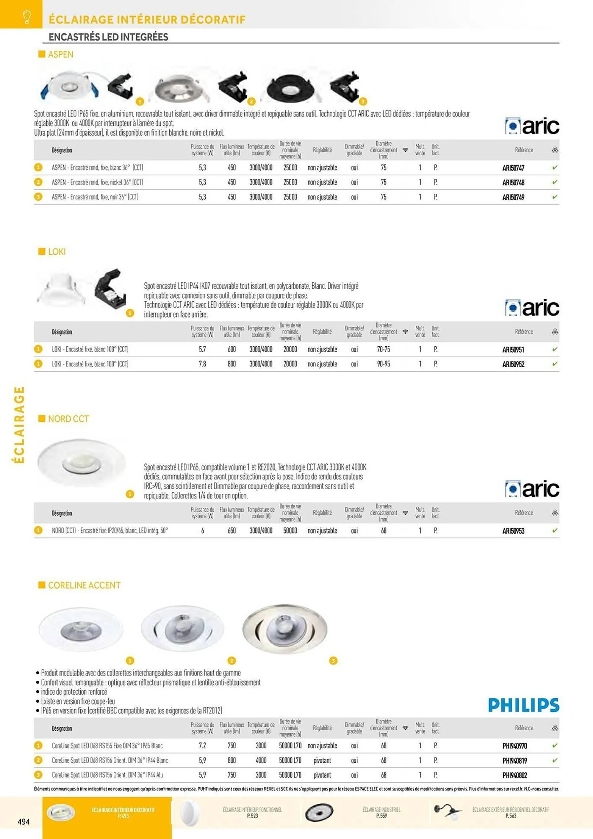 Catalogue Rexel du 20 décembre au 28 décembre 2024 - Catalogue page 4