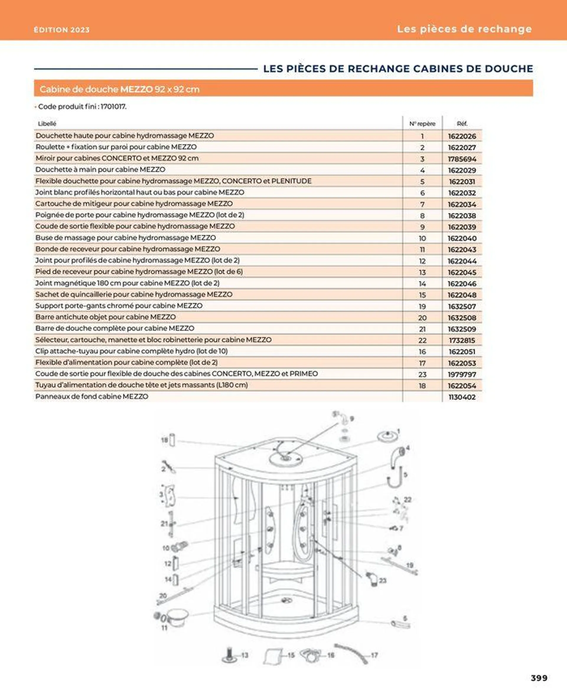 La salle de bain en toute sérénité du 17 janvier au 31 août 2024 - Catalogue page 399