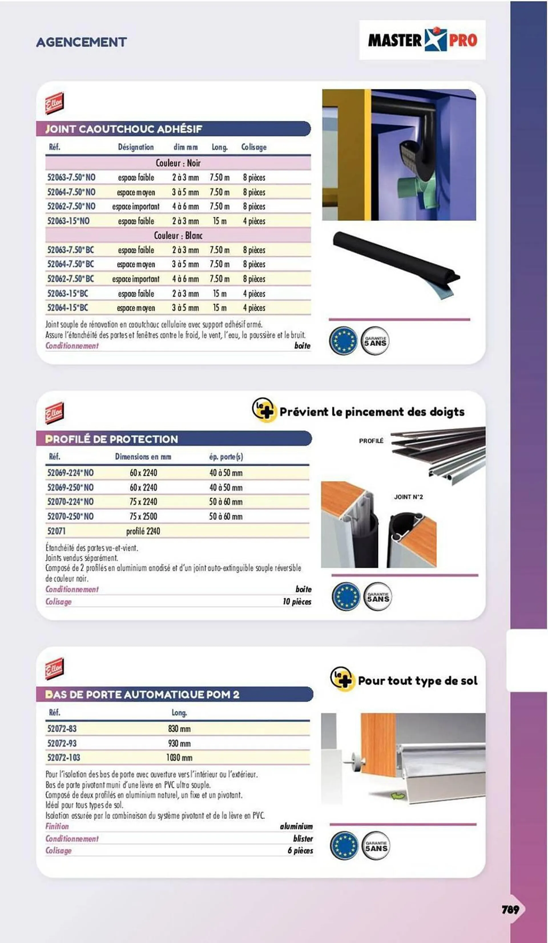 Catalogue Master Pro du 3 janvier au 31 décembre 2024 - Catalogue page 767