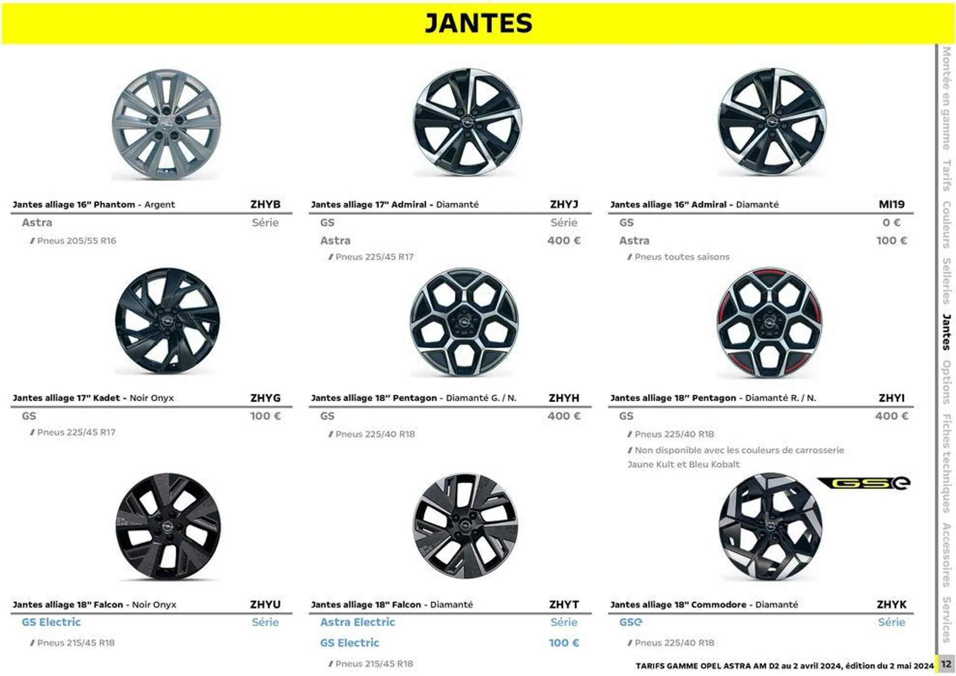 Opel Nouvelle Astra du 3 mai au 3 mai 2025 - Catalogue page 13